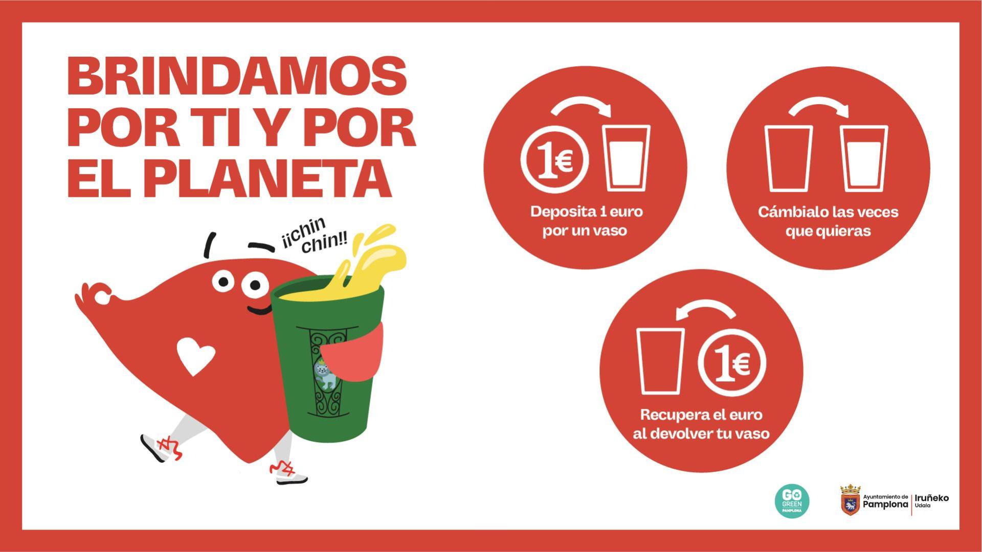 Un total de 94 locales de hostelería de Pamplona se han sumado a la campaña del vaso verde reutilizable en Sanfermines, entre ellos 13 peñas