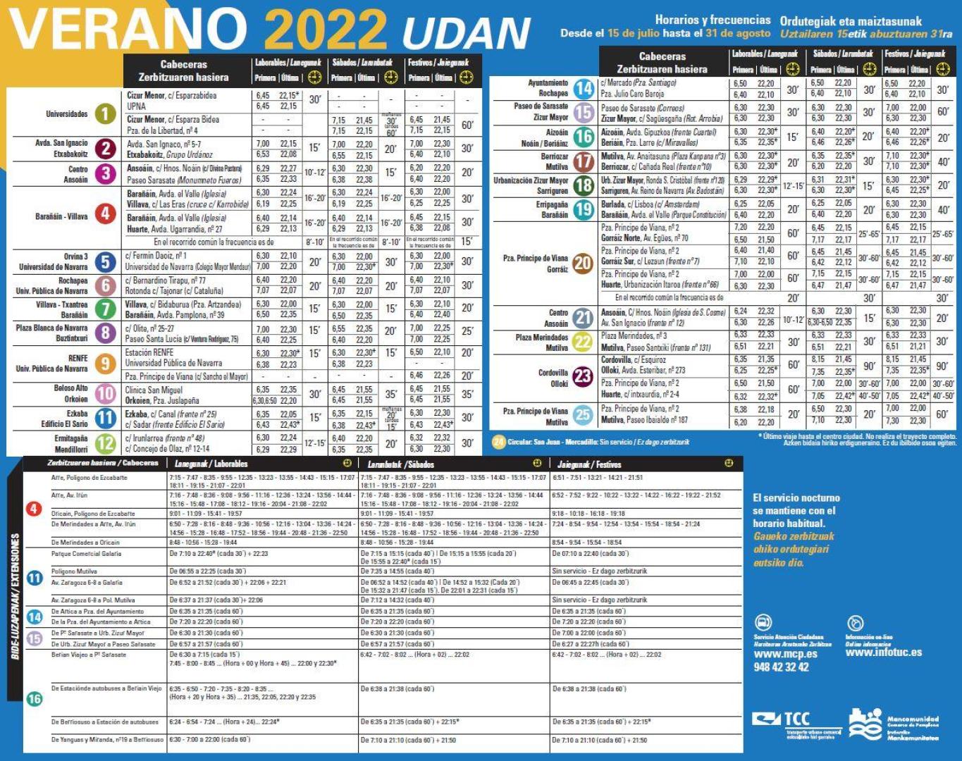 Horarios de veranos de las villavesas