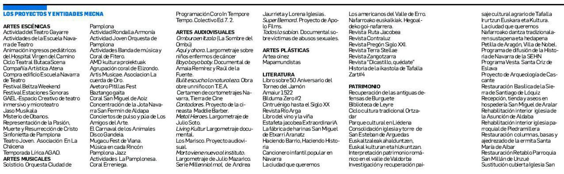 Los proyectos y entidades Mecna