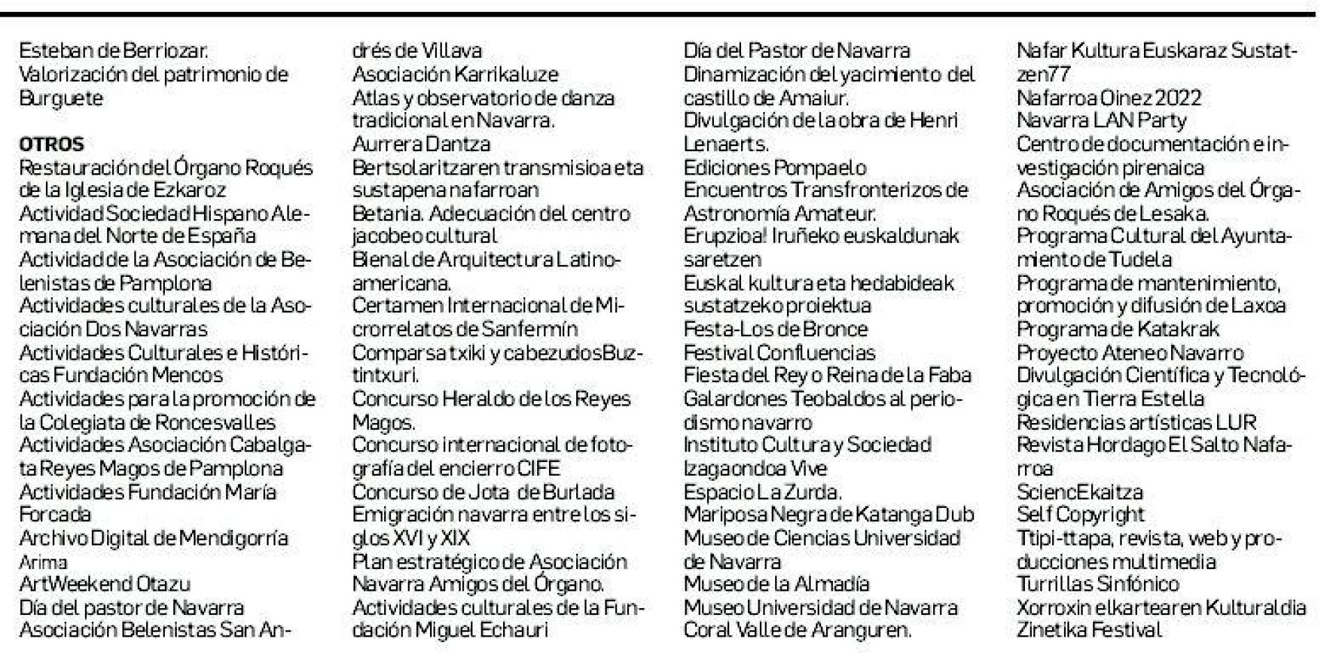 Los proyectos y entidades Mecna