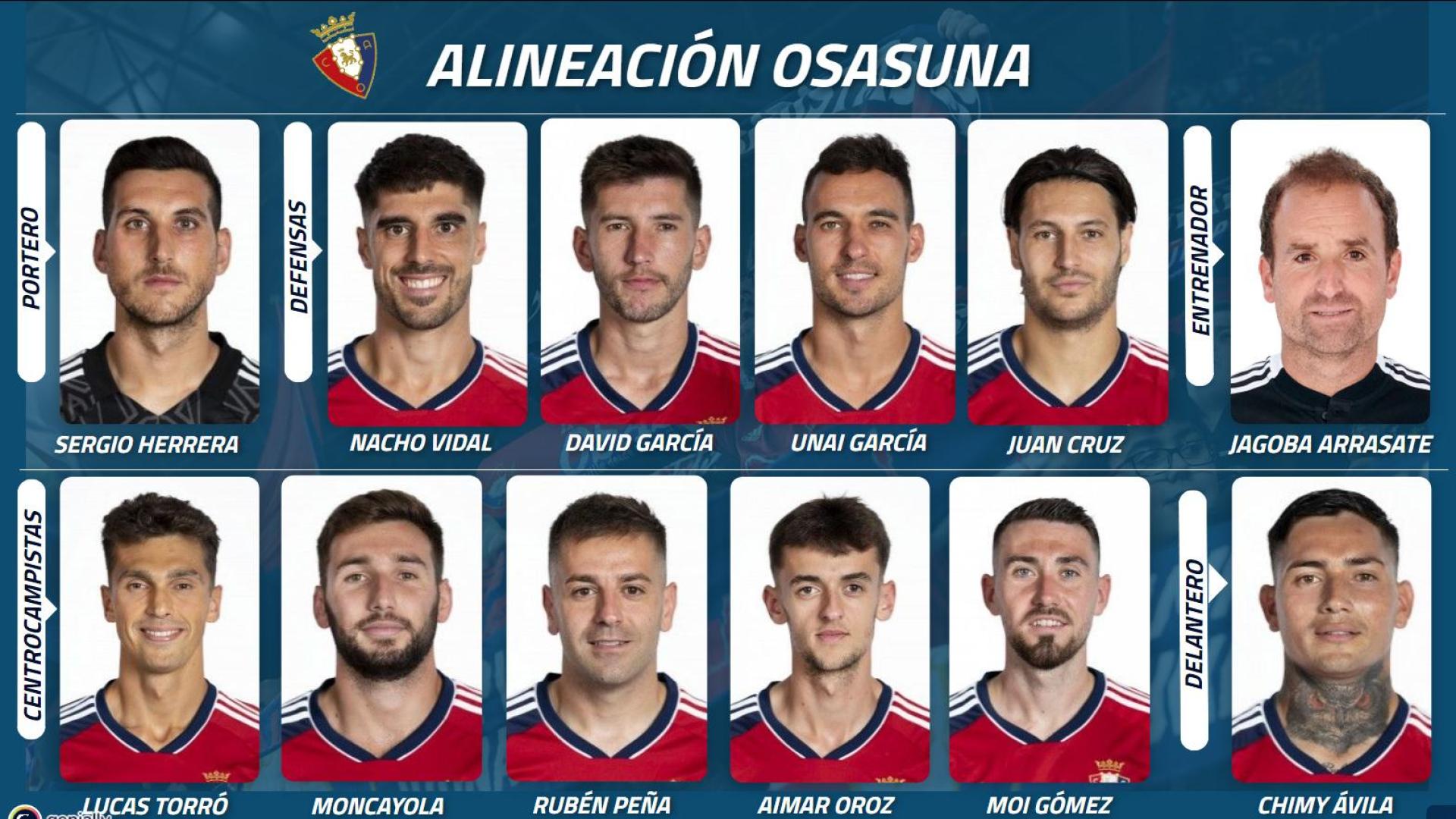 Alineación de Osasuna contra el Betis