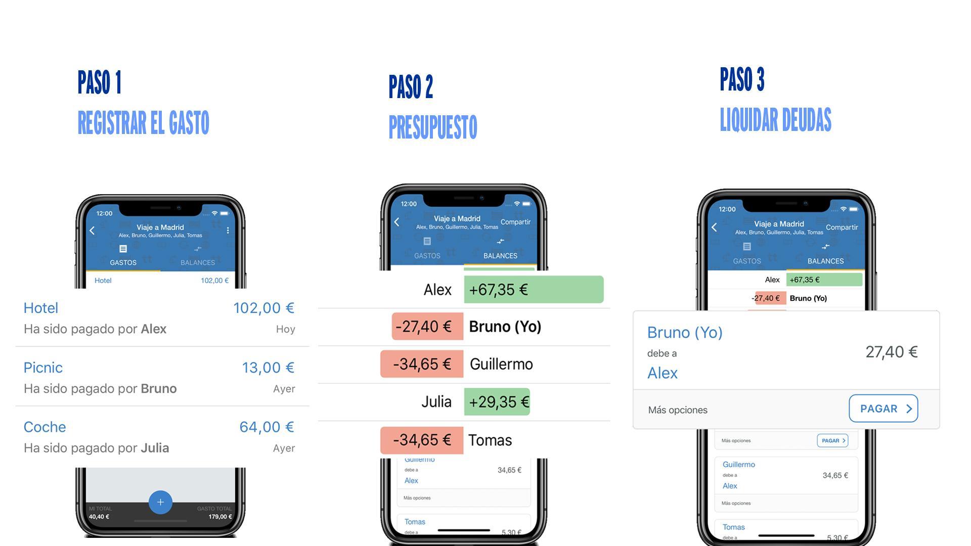 Imagen de los pasos a realizar en la aplicación Tricount.