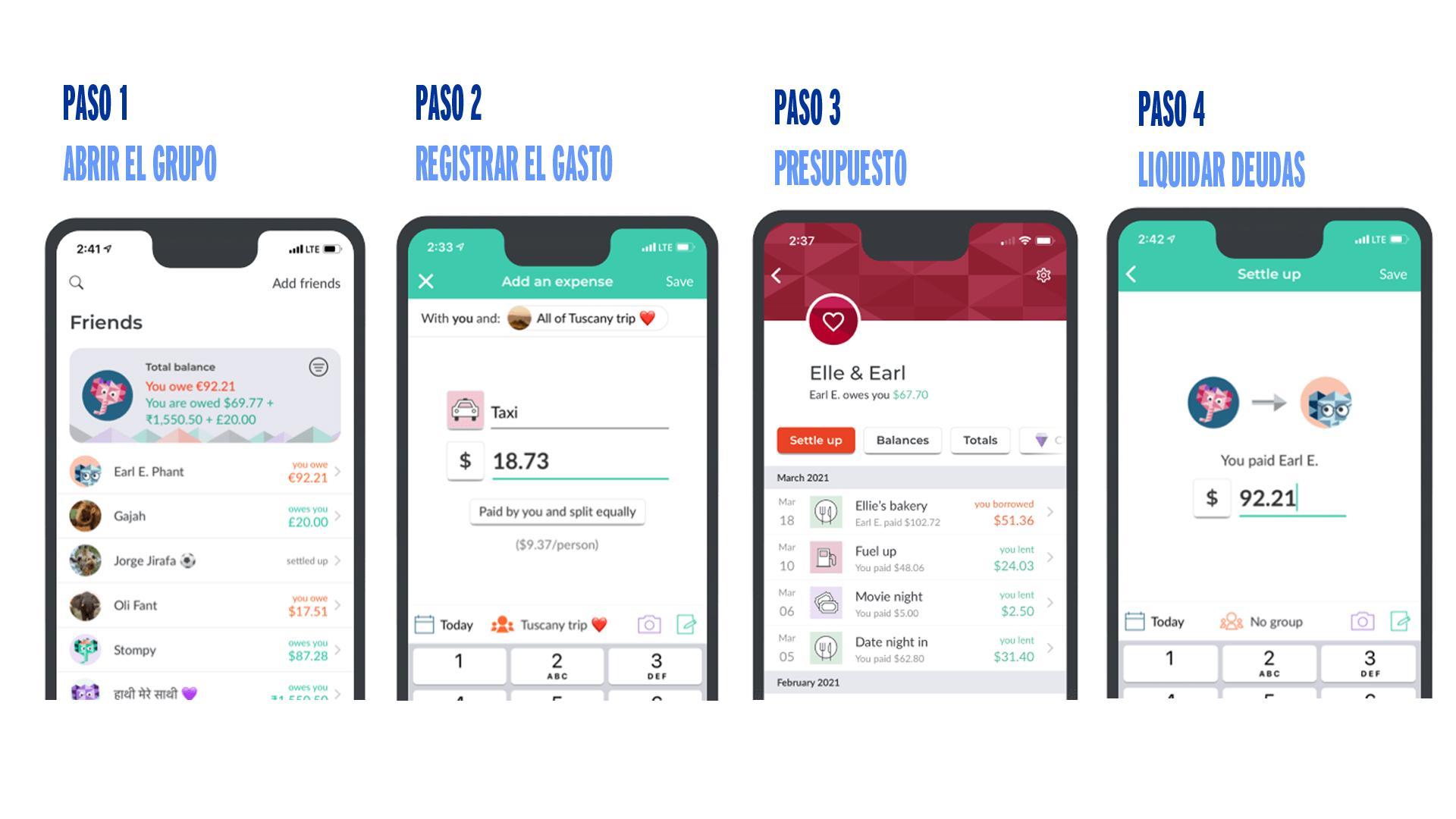 Imagen de los pasos a realizar con la aplicación Splitwise
