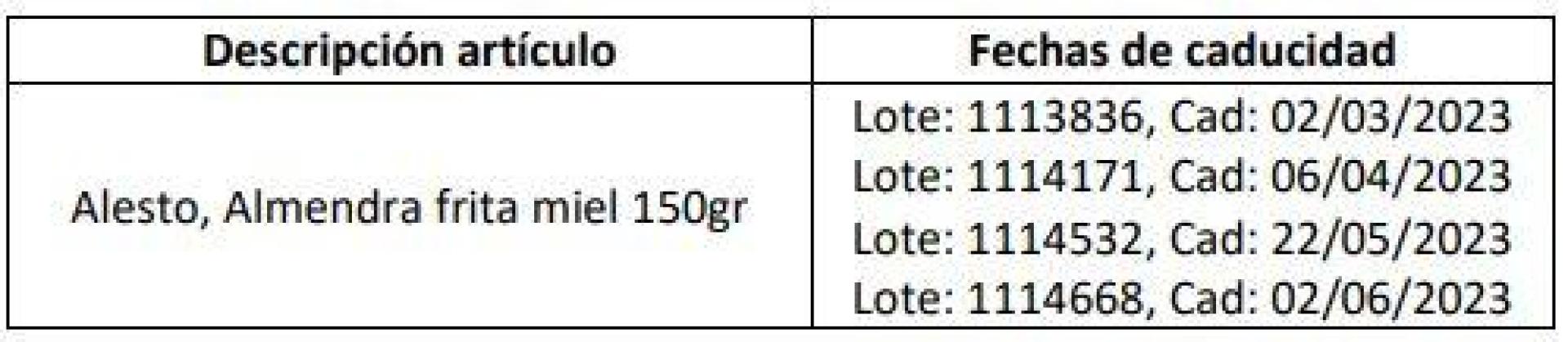Lotes afectados de las almendras fritas de Lidl