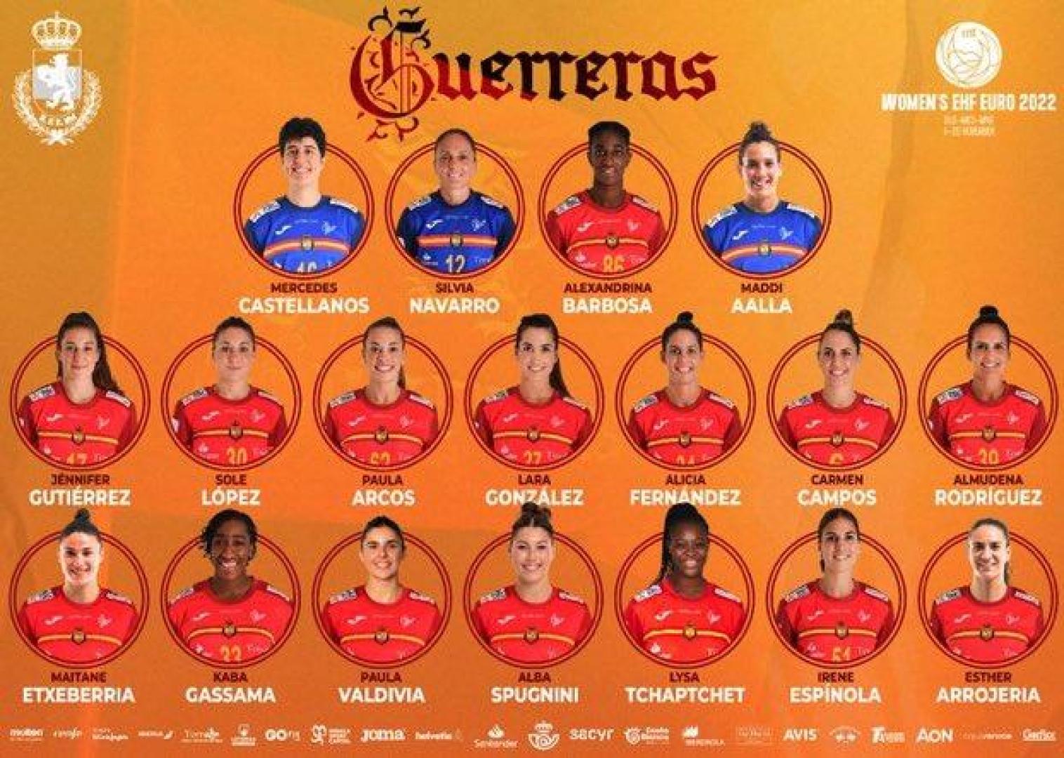 La lista de convocadas por José Ignacio Prades para el próximo Europeo de balonmano