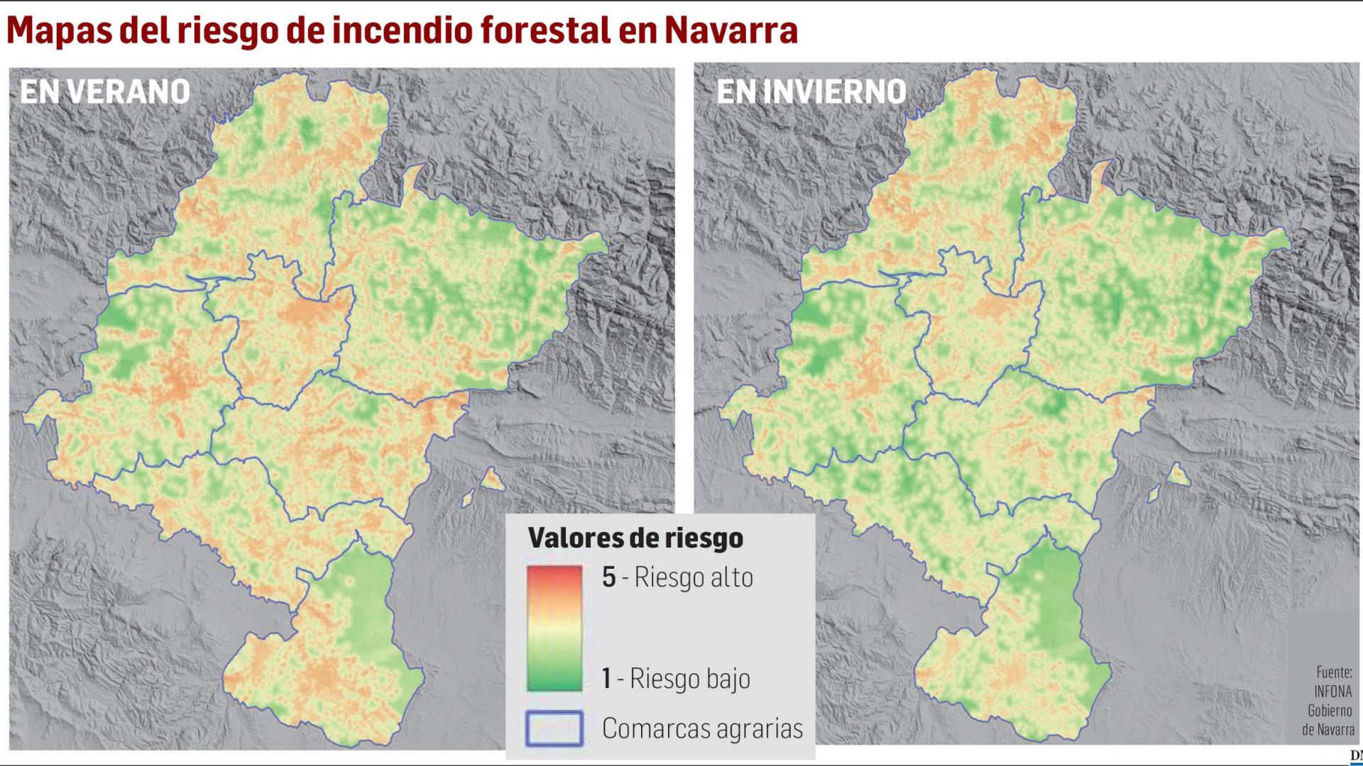 Mapas del riesgo de incendio forestal en Navarra