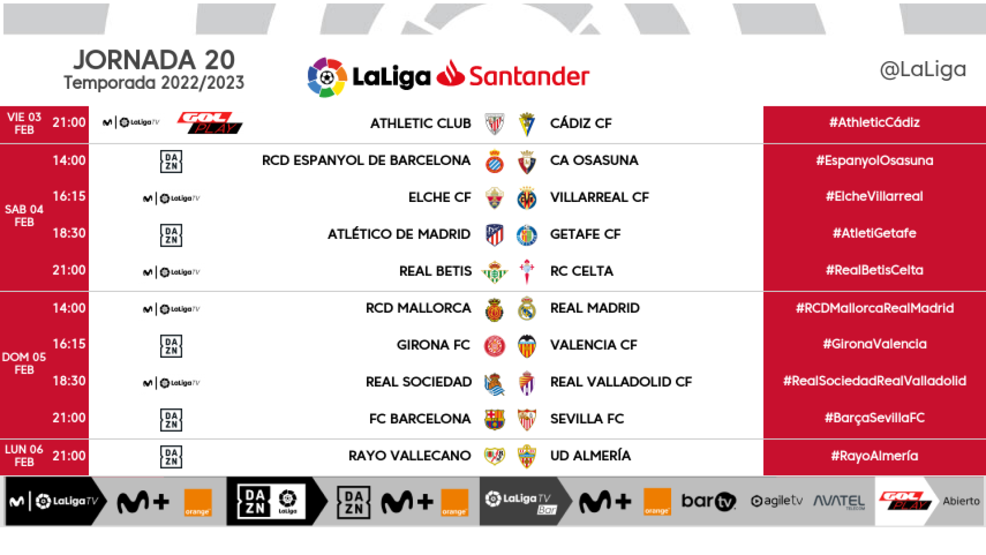 Señalamientos de la jornada 20 de Primera División
