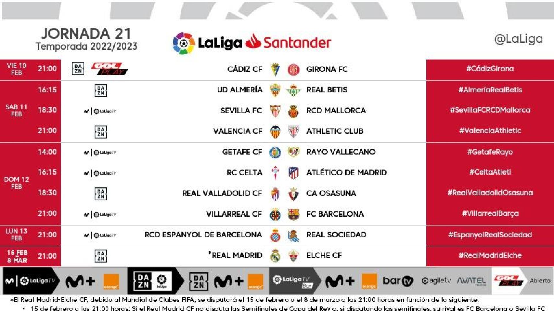 Horarios de la jornada 21 de LaLiga Santander