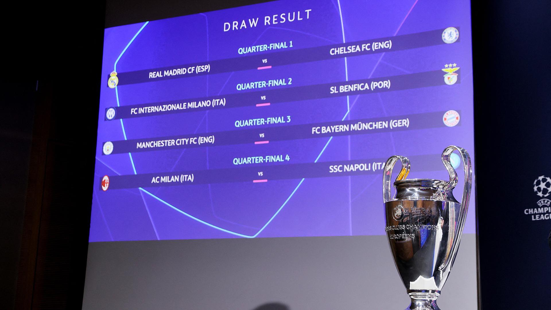 Emparejamientos de los cuartos de final de la Liga de Campeones 2022-2023 tras el sorteo.