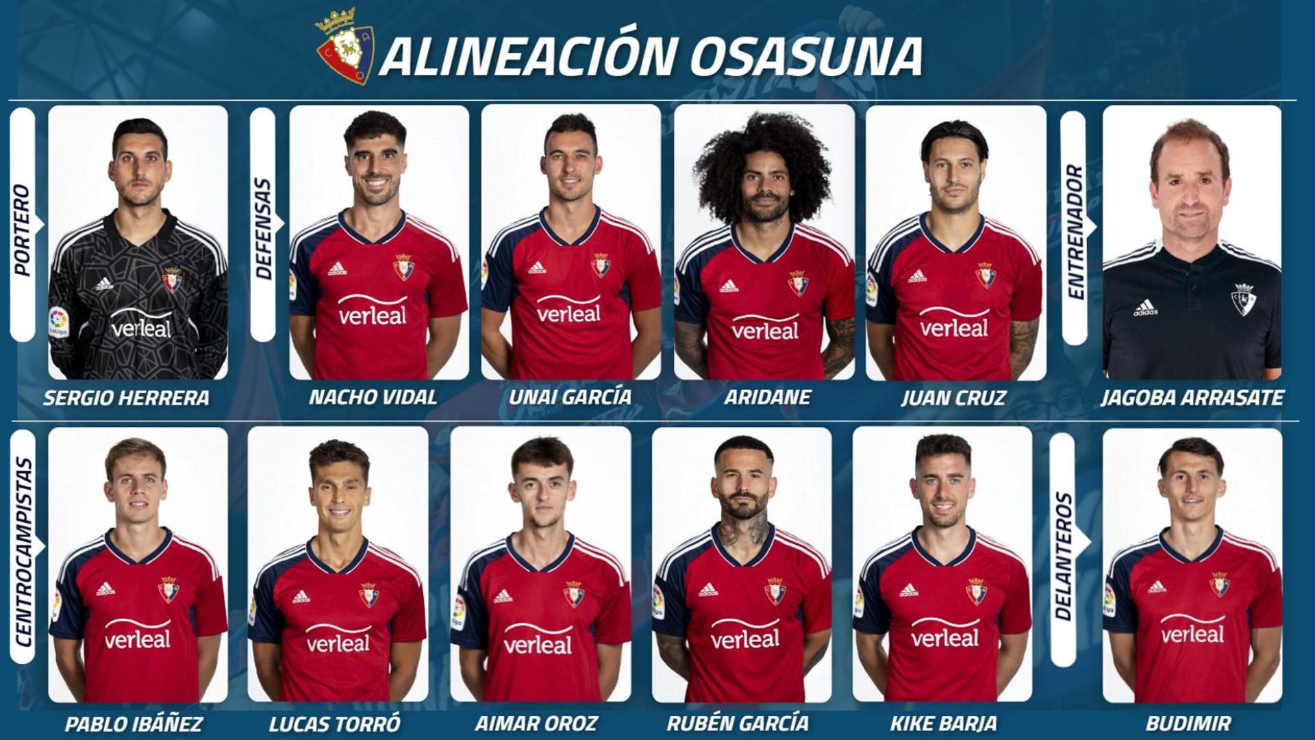 Alineación de Osasuna contra el Mallorca