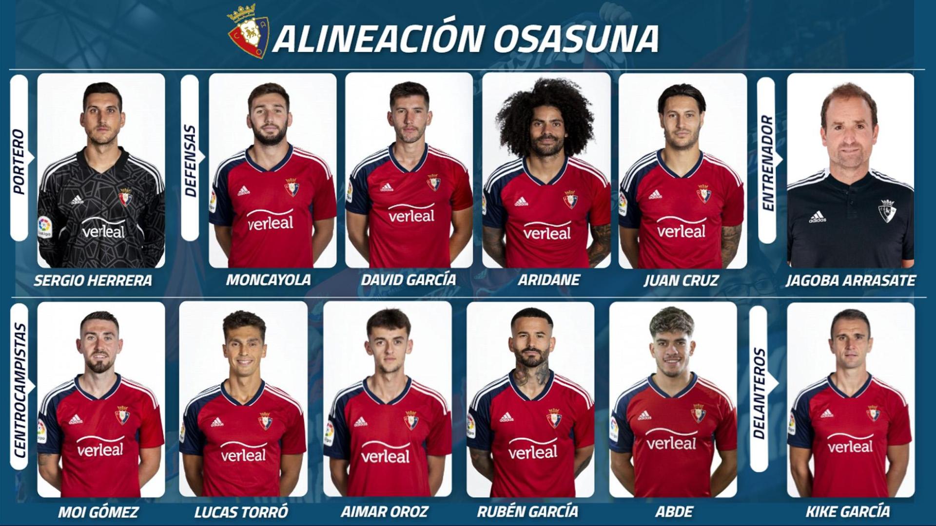 Alineación de Osasuna contra el Athletic