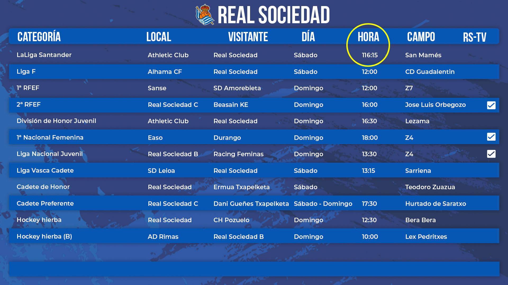 Horarios de los diferentes equipos de la Real Sociedad