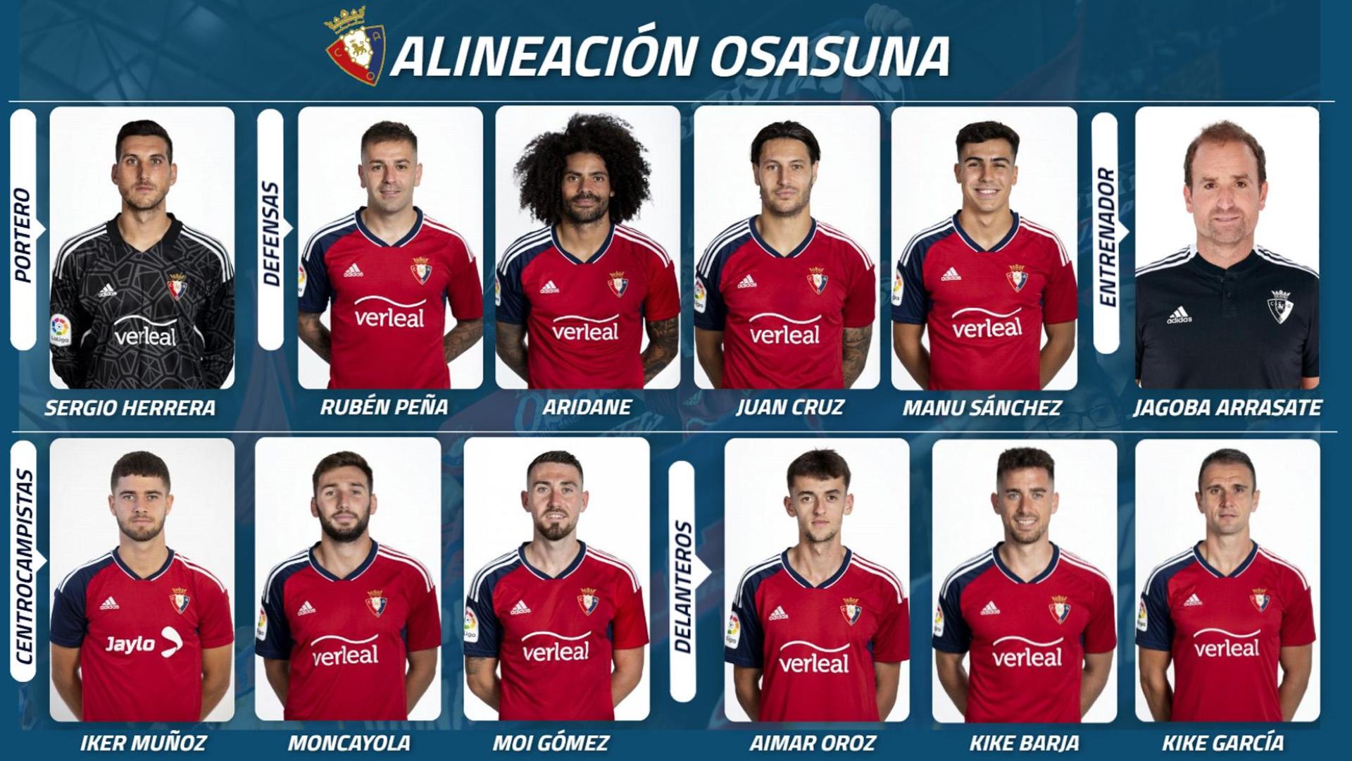 Alineación de Osasuna contra la Real Sociedad