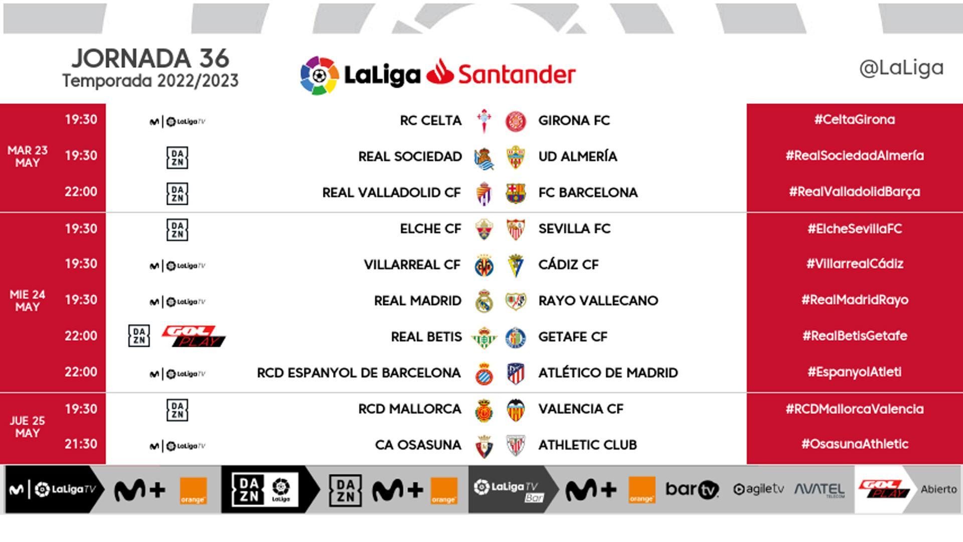 Partidos de la jornada 36
