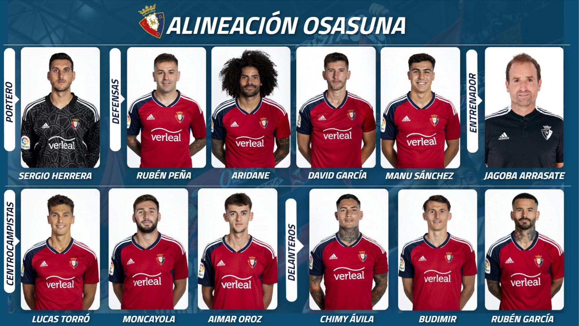 Alineación de Osasuna contra el Atlético