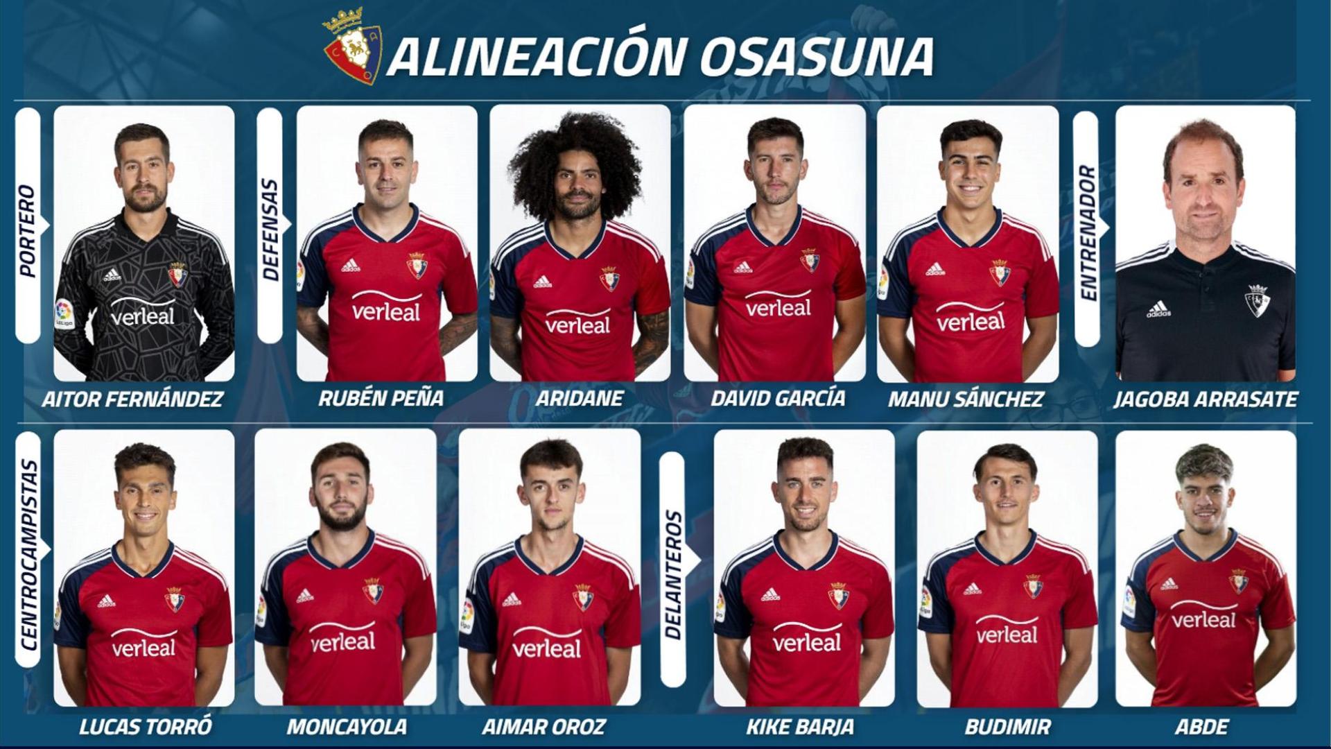 Alineación de Osasuna contra el Athletic