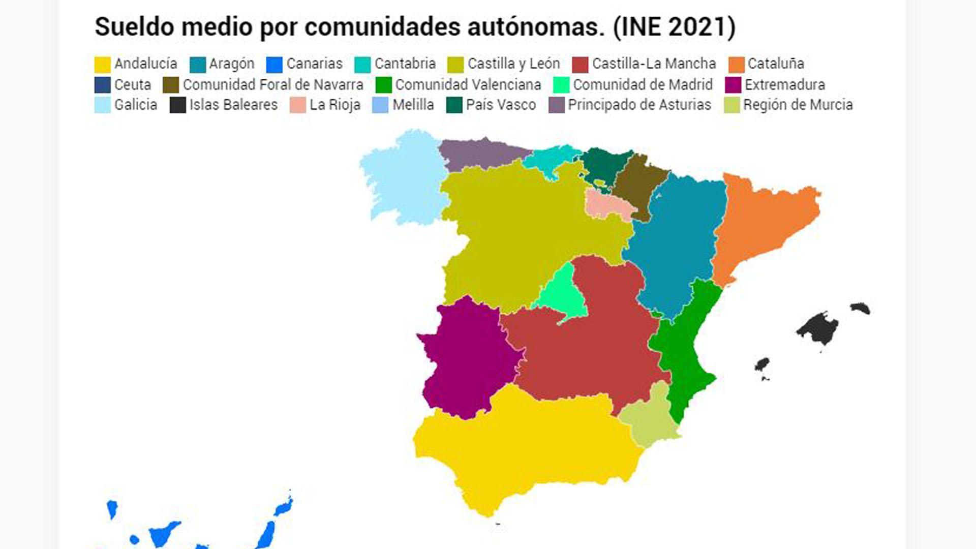 iSueldo medio por comunidades autónomas 2021