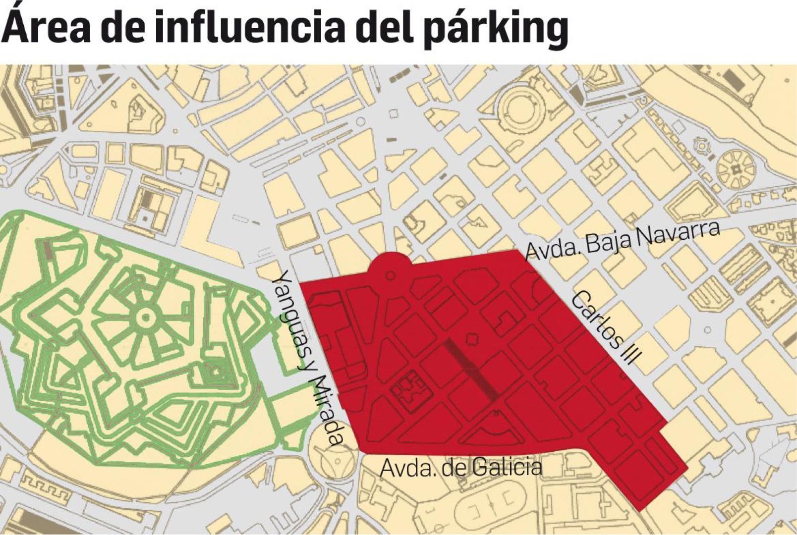 Área de influencia del parking de la calle Sangüesa