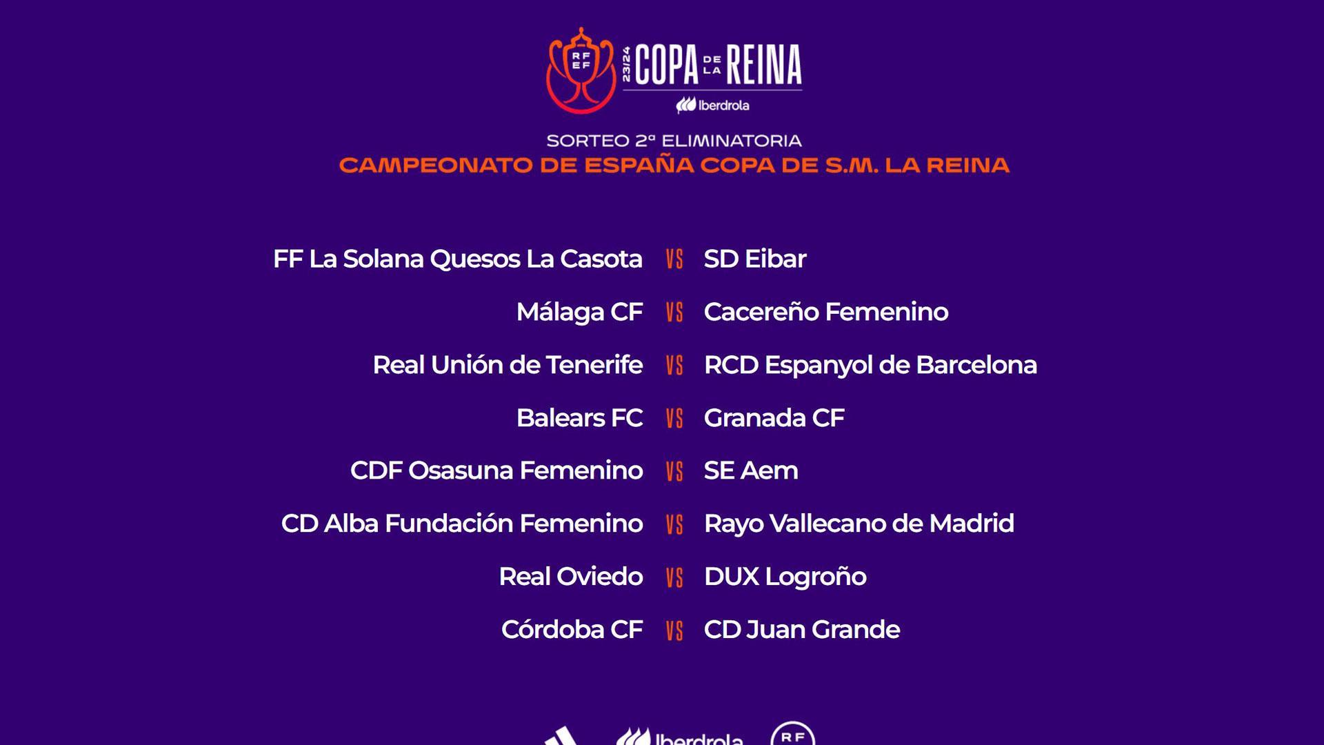 Emparejamientos de segunda ronda de la Copa de la Reina