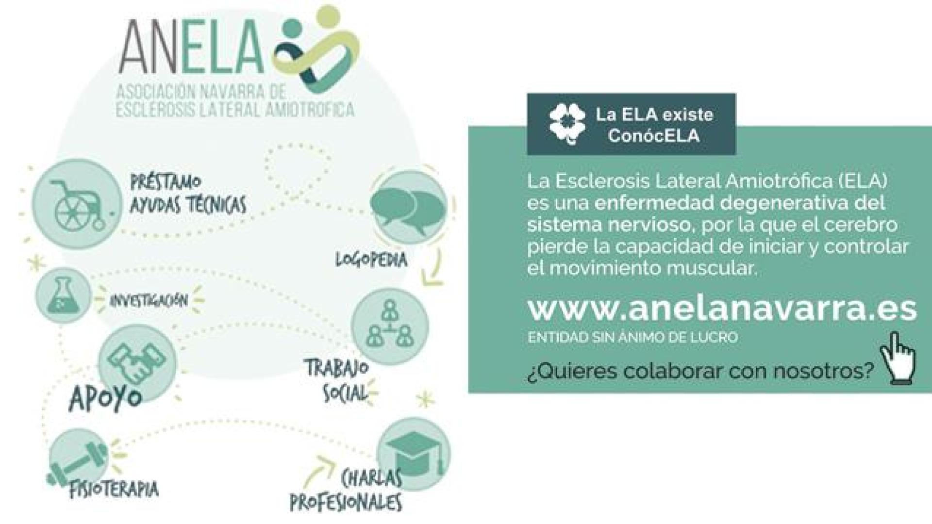 Cartel de ANELA Navarra