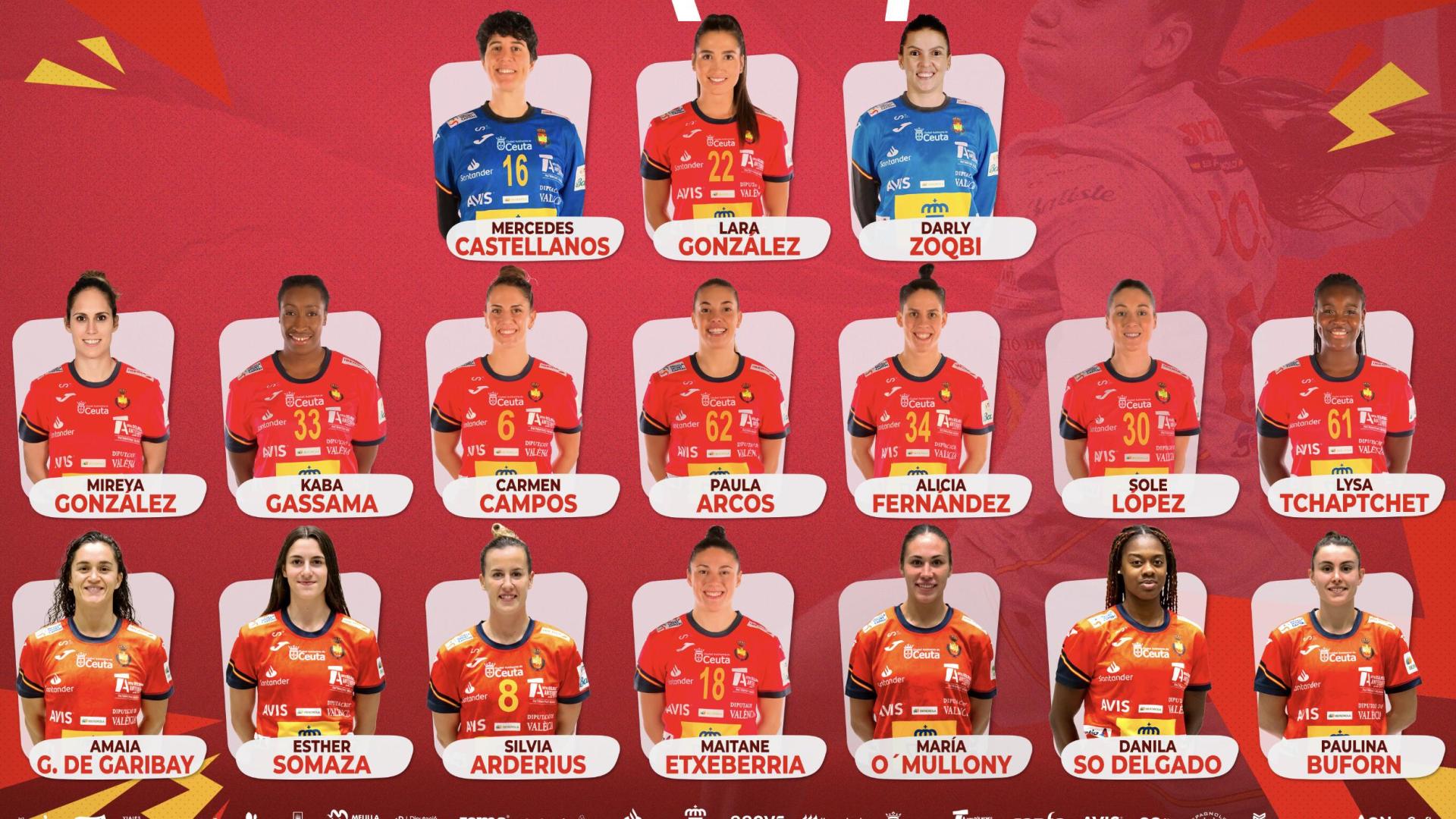 Lista oficial de las jugadoras que acudirán al Mundial con la selección española