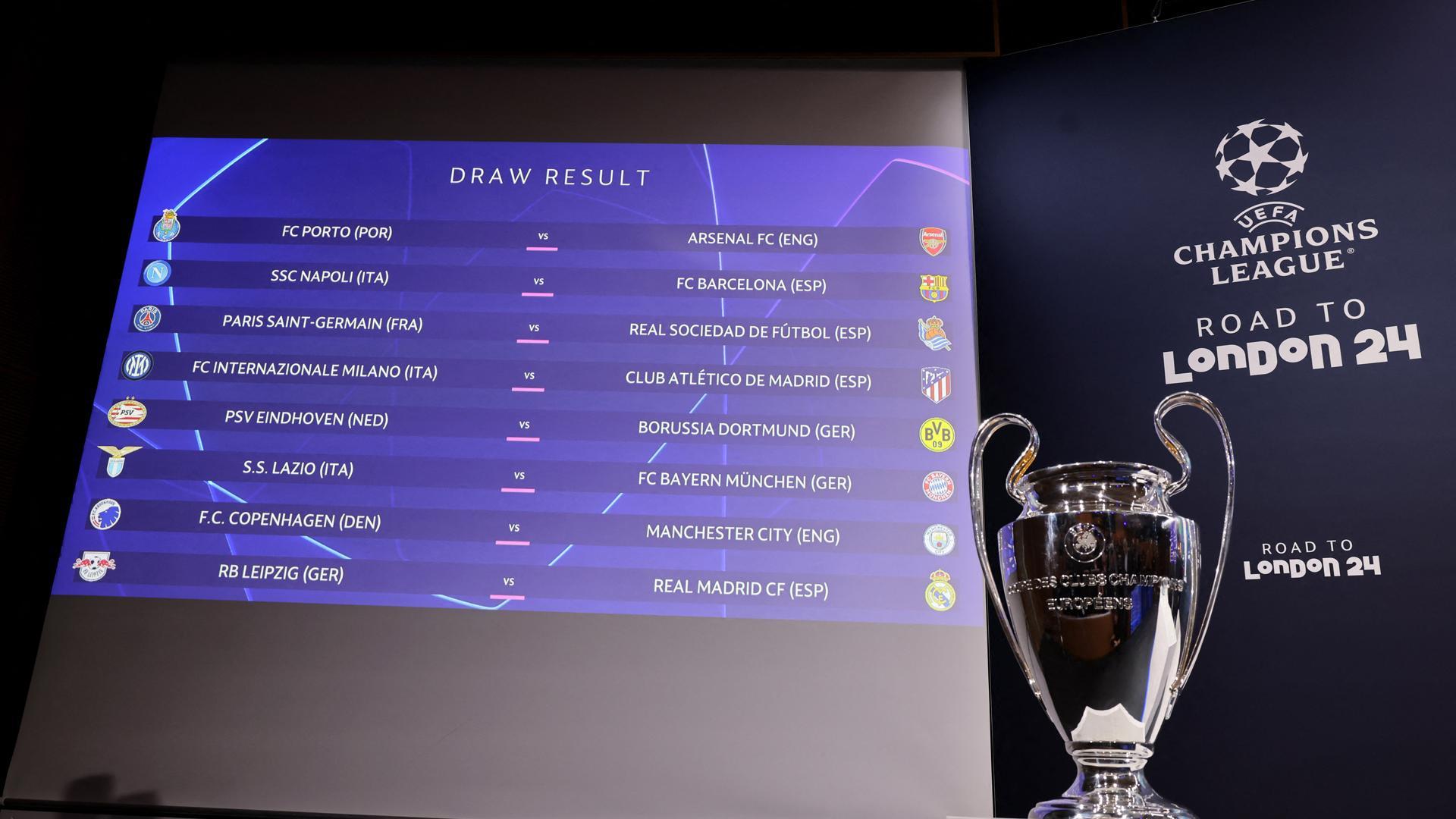 Cuadro de octavos tras el sorteo de octavos de la Champions League