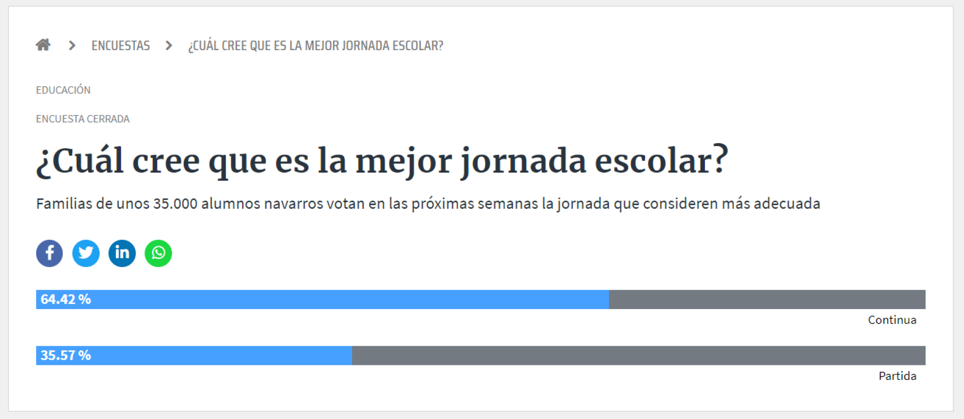 Resultados de la encuesta en www.diariodenavarra.es