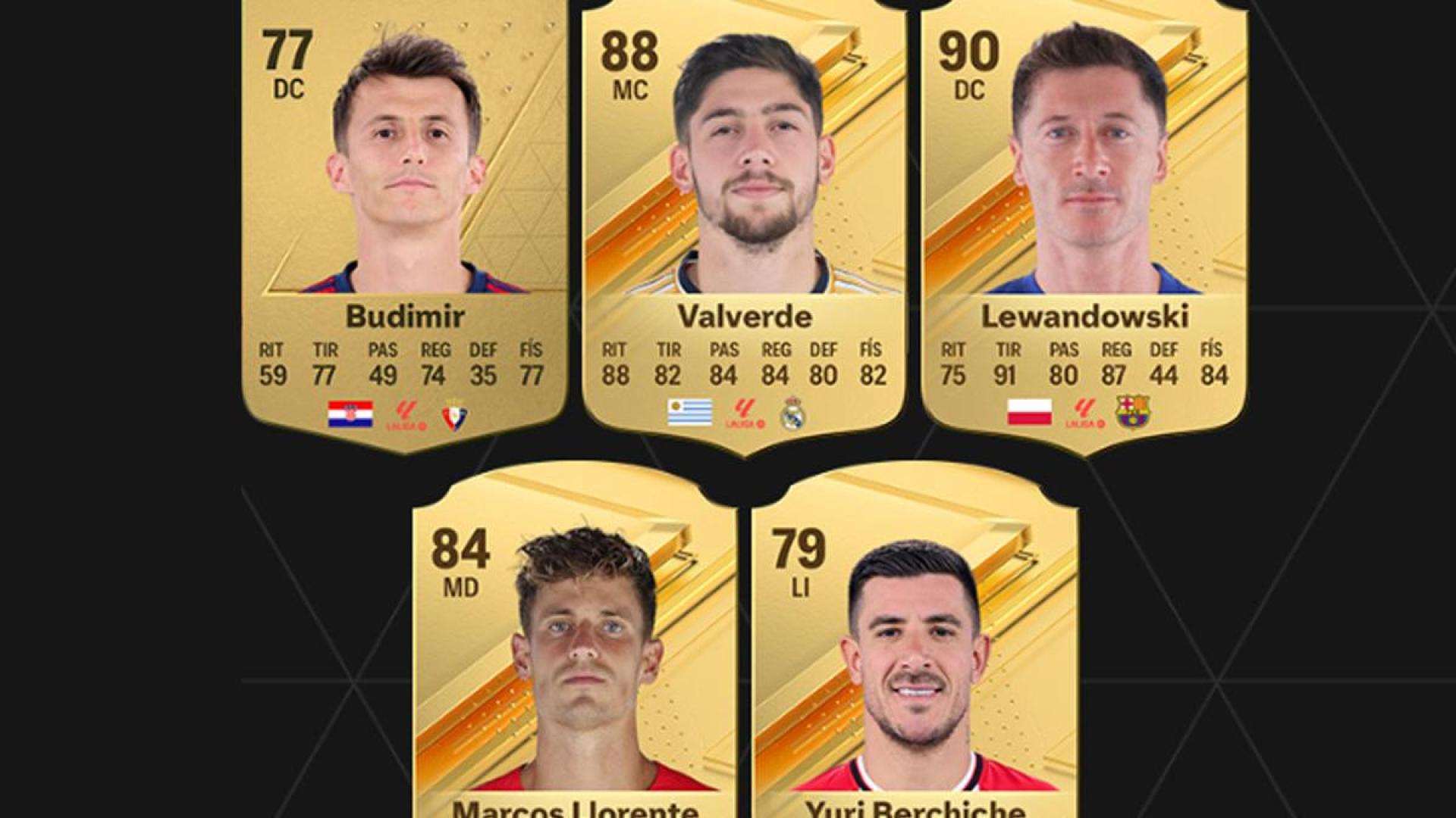 Los cinco futbolistas candidatos a jugador del mes de febrero de LaLiga EA Sports