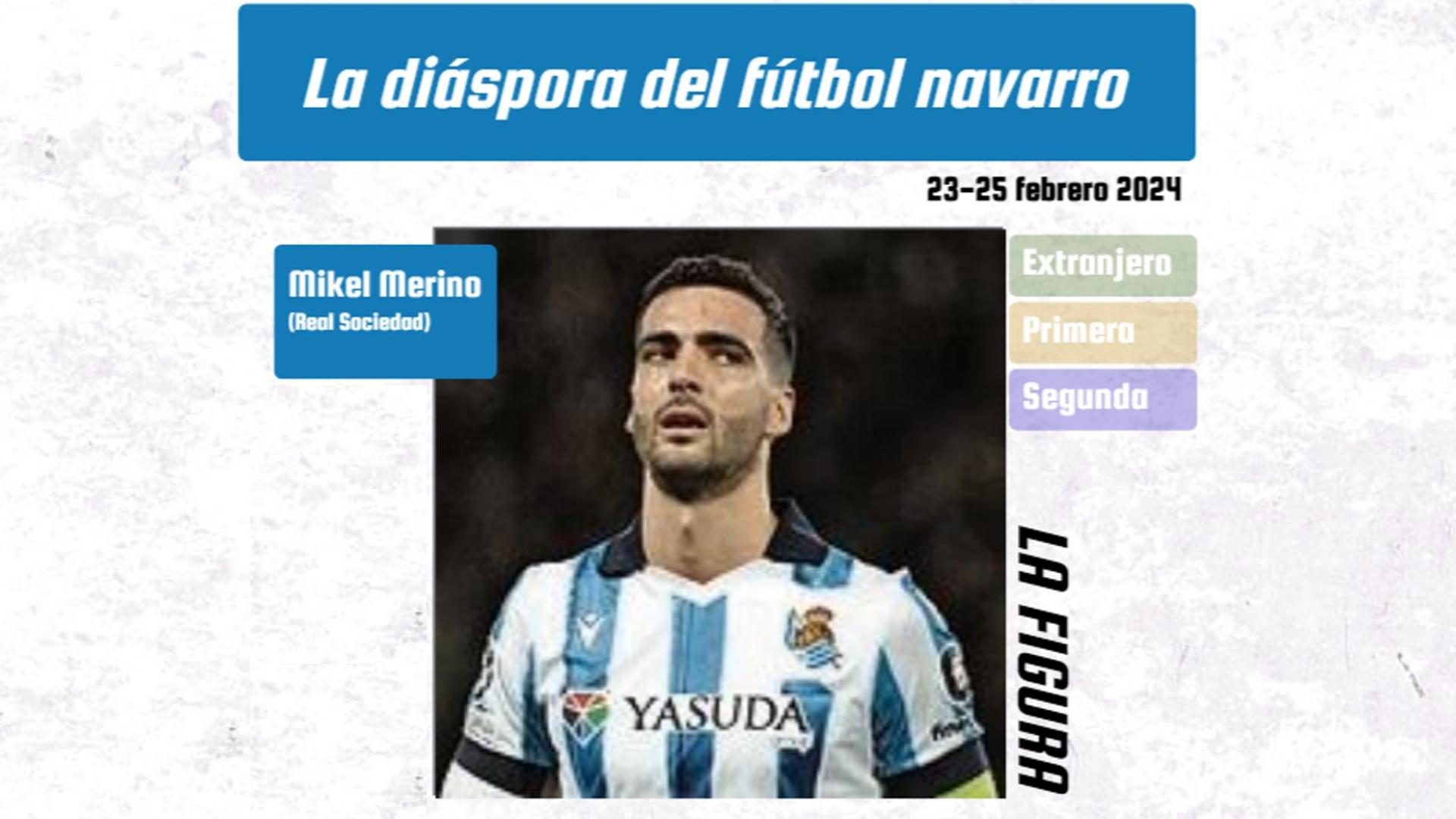 La diáspora del fútbol navarra. Actuaciones del fin de semana del 23 al 25 de febrero