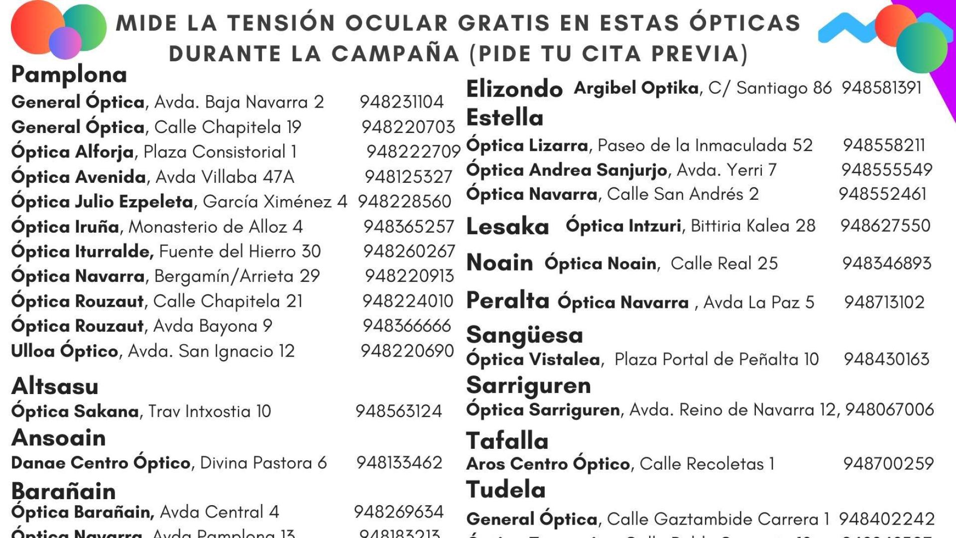 Listado de ópticas que participan en la campaña