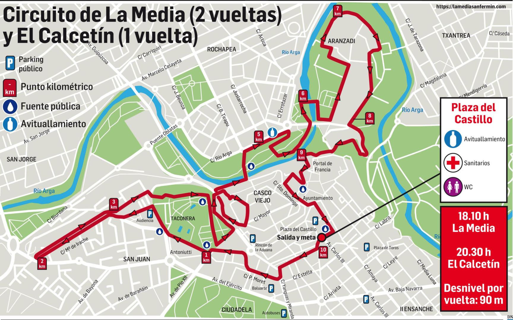 Circuito de La Media y el Calcetín