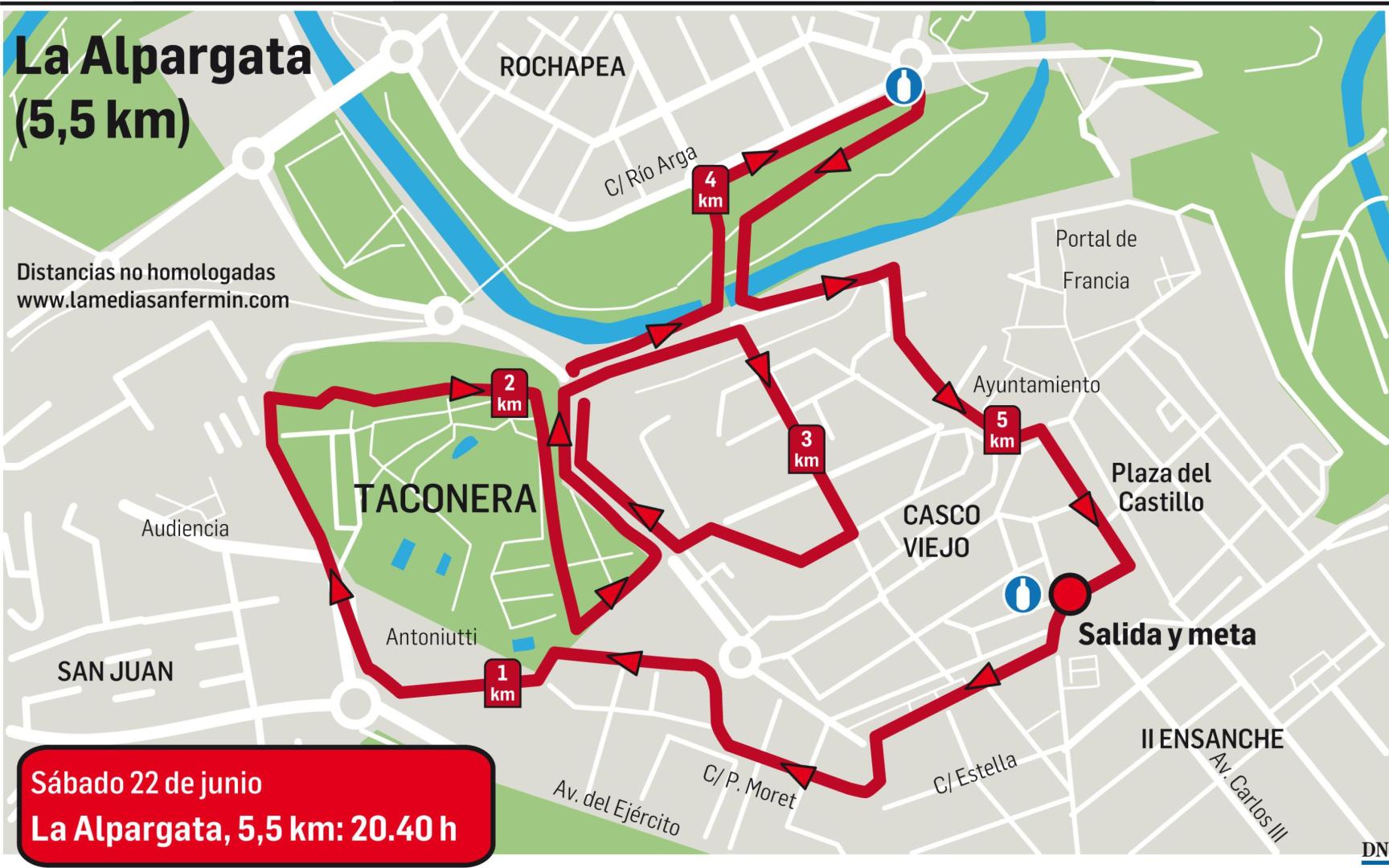 Circuito de la Alpargata
