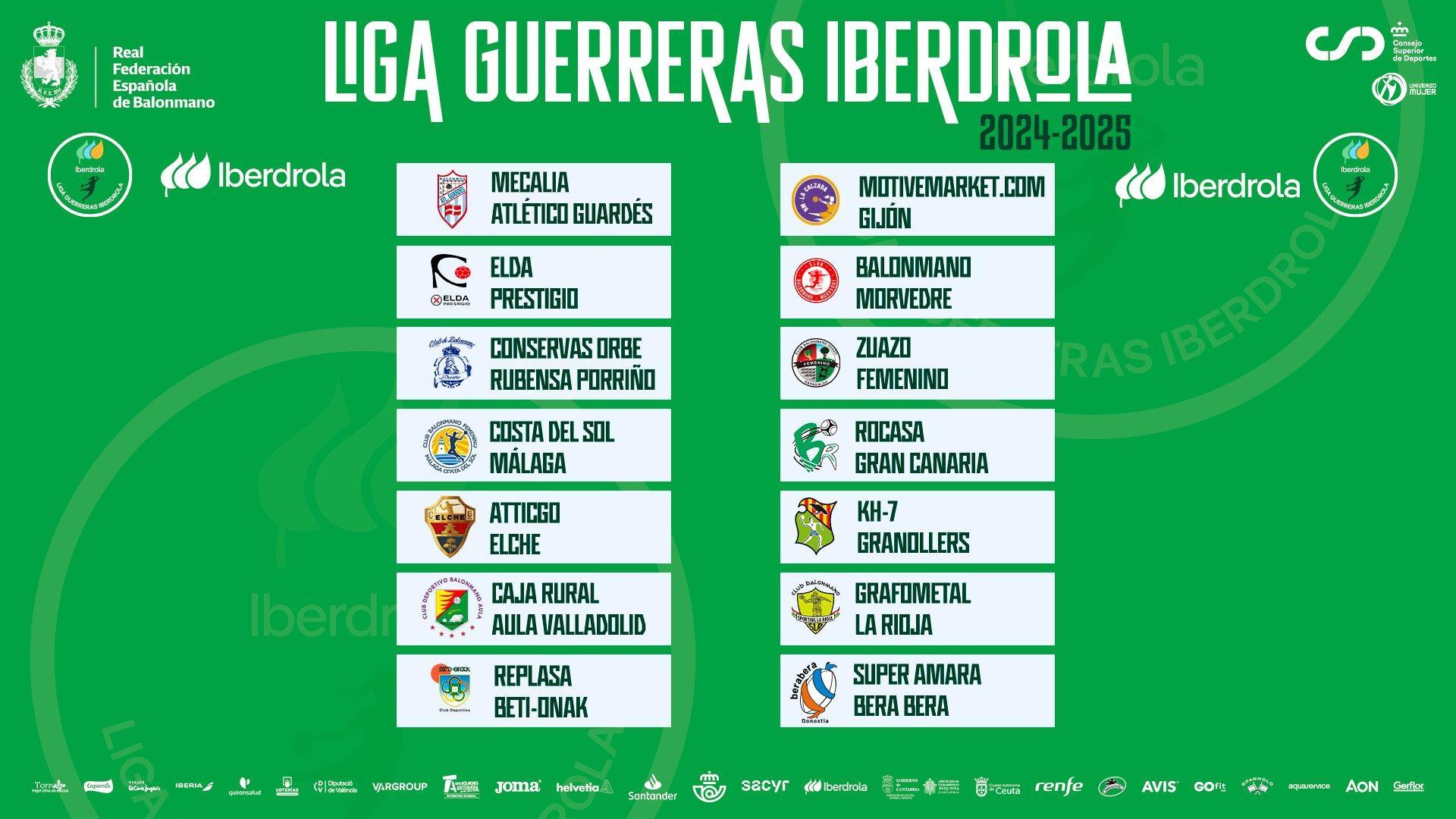 Los emparejamientos de la primera jornada de la próxima Liga Guerreras Iberdrola, con el Replasa enfrentándose al Bera Bera