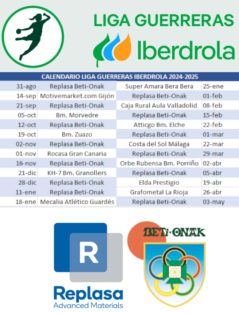 El calendario completo del Replasa Beti Onak en la Liga Guerreras 2024-25