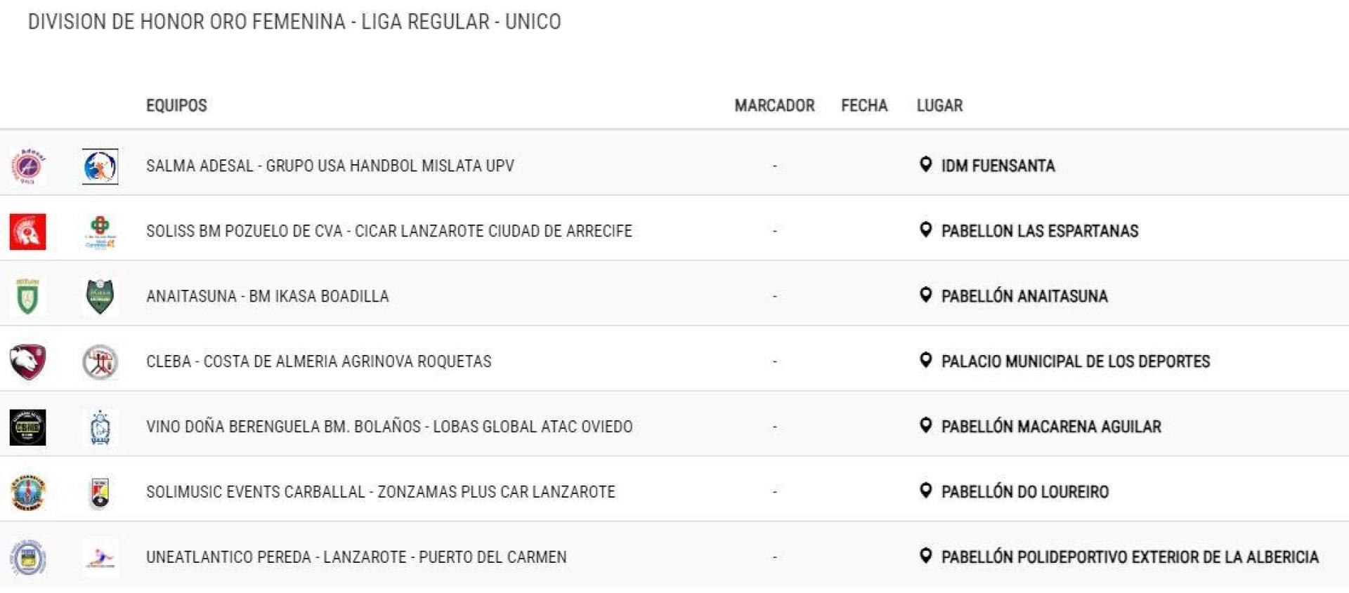 Emparejamientos de la primera jornada de la División de Honor Oro, en la que Anaitasuna jugará como local