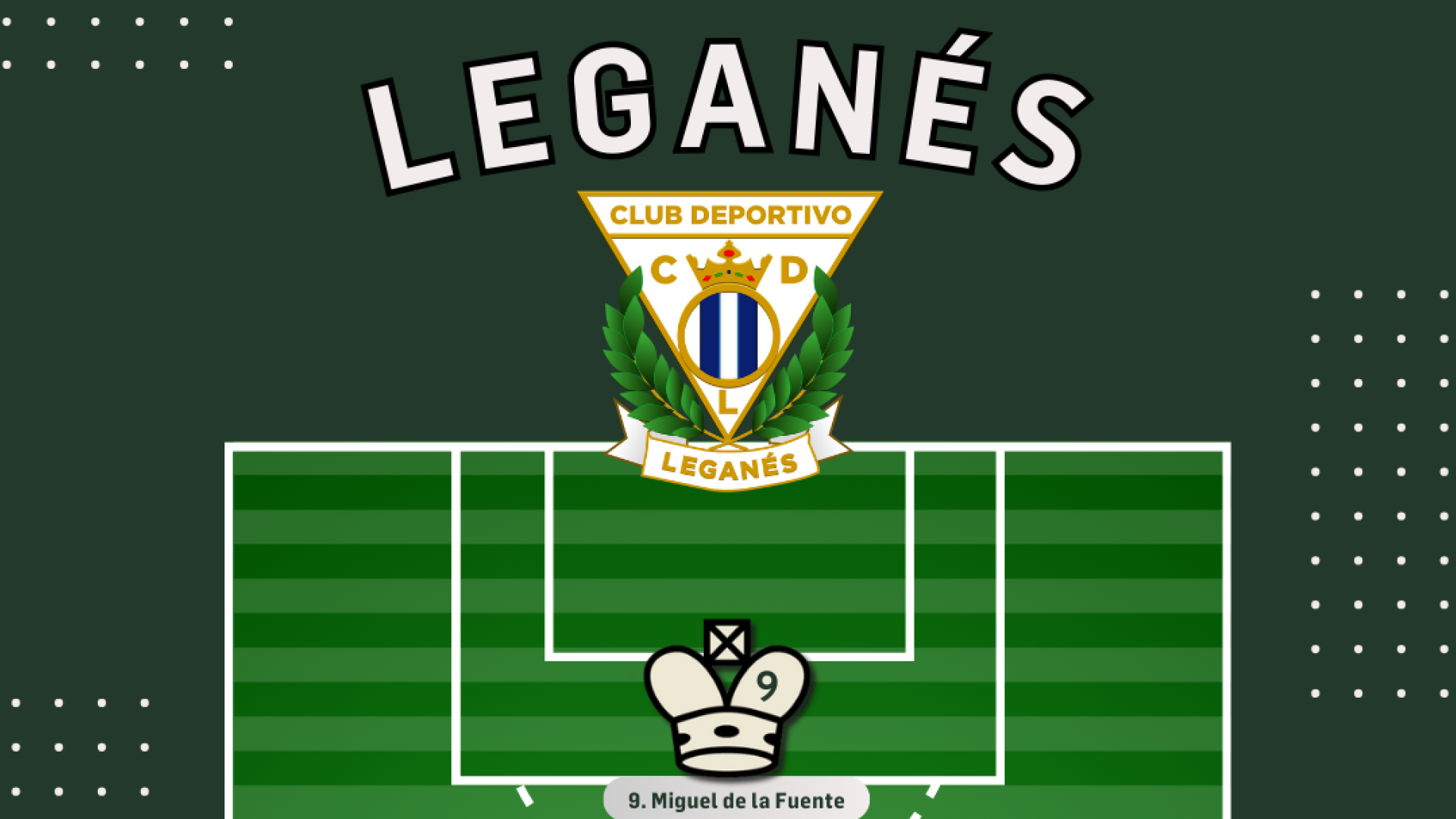 Alineación del Leganés contra Osasuna en la jornada 1 de la temporada 2024/25