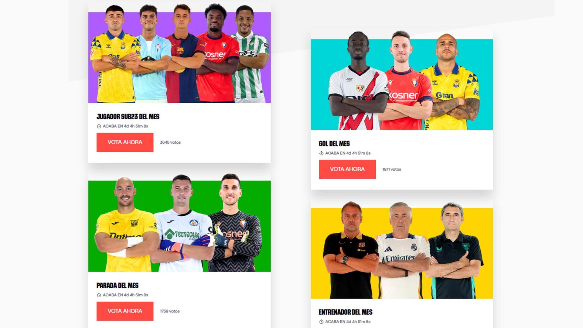 Votaciones de LaLiga