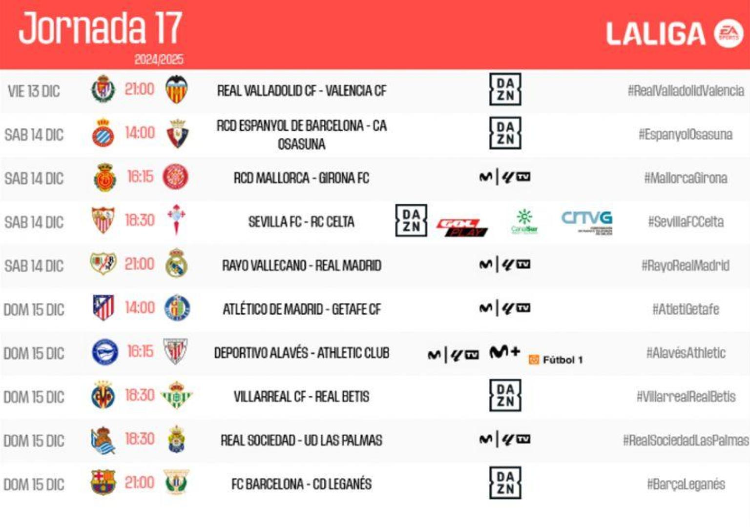 Horarios de la LaLiga de la jornada 17