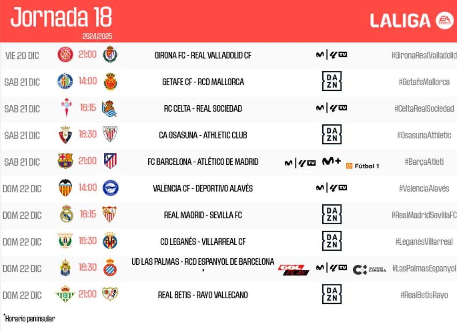 Horarios de la jornada 18 de LaLiga