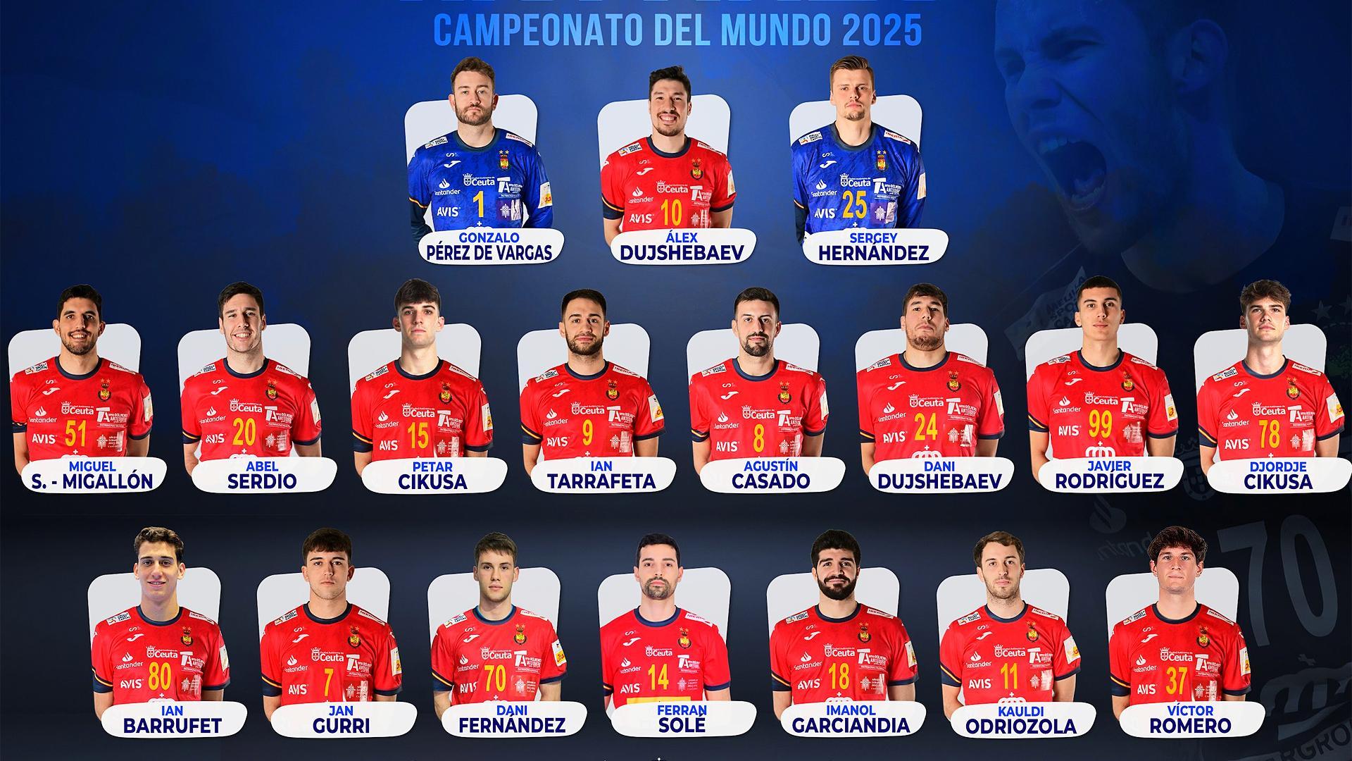 Lista de los Hispanos para el Mundial de 2025