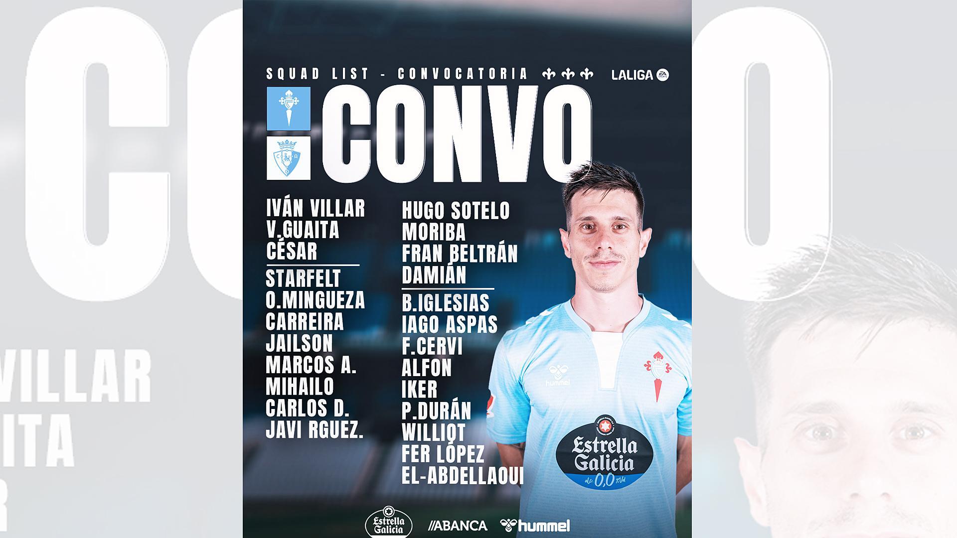 Convocatoria del Real Celta de Vigo para el choque de la Jornada 25 contra Osasuna en el estadio gallego /