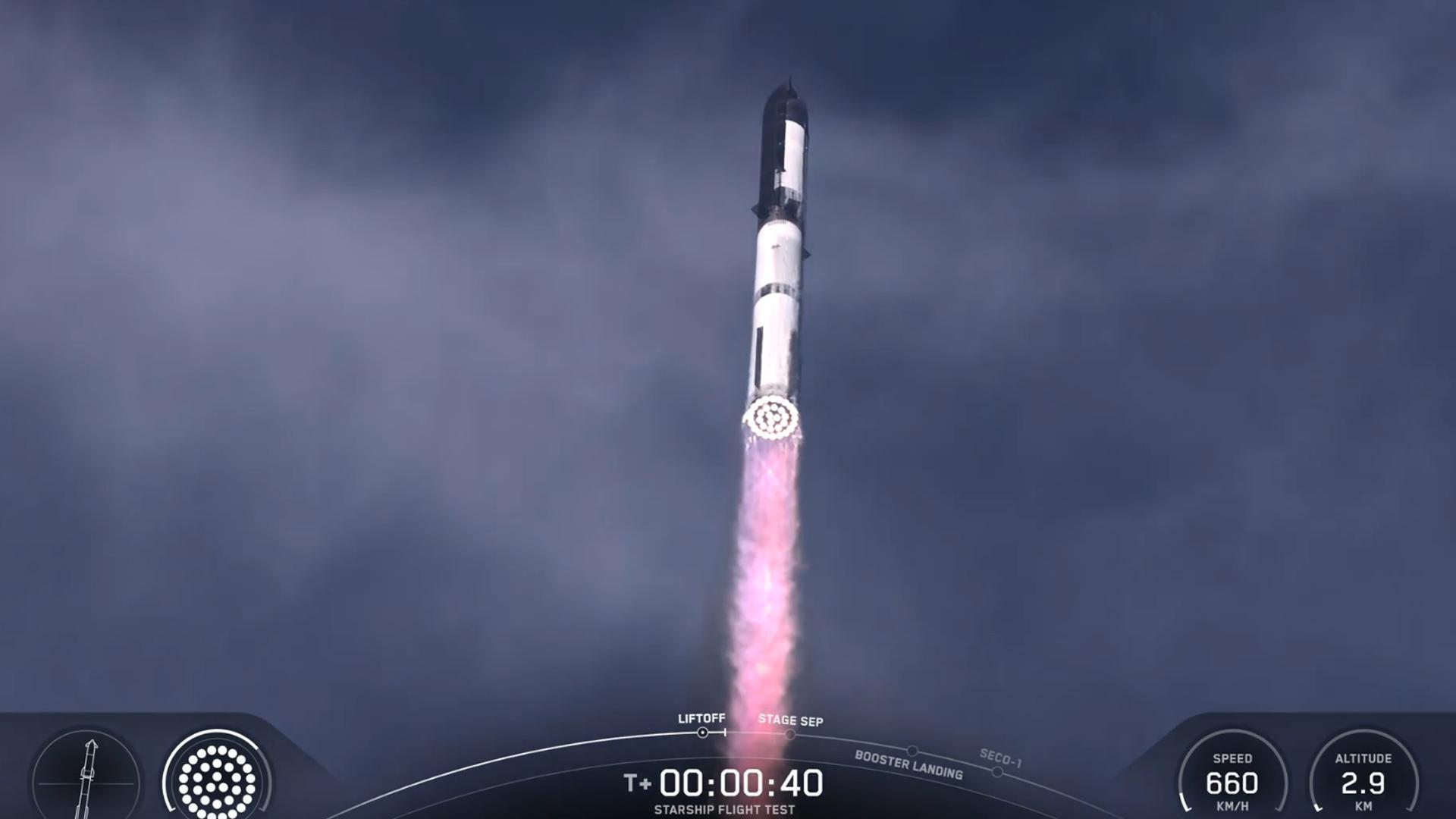 Captura de video de SpaceX donde se muestra el cohete Starship despegando este martes, en Starbase