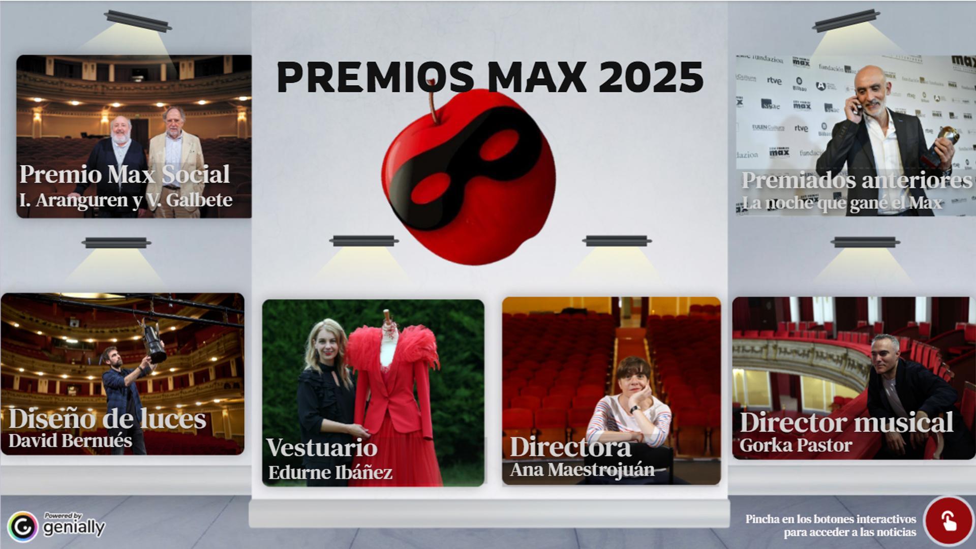 Especial cobertura Premios Max 2025 en Diario de Navarra