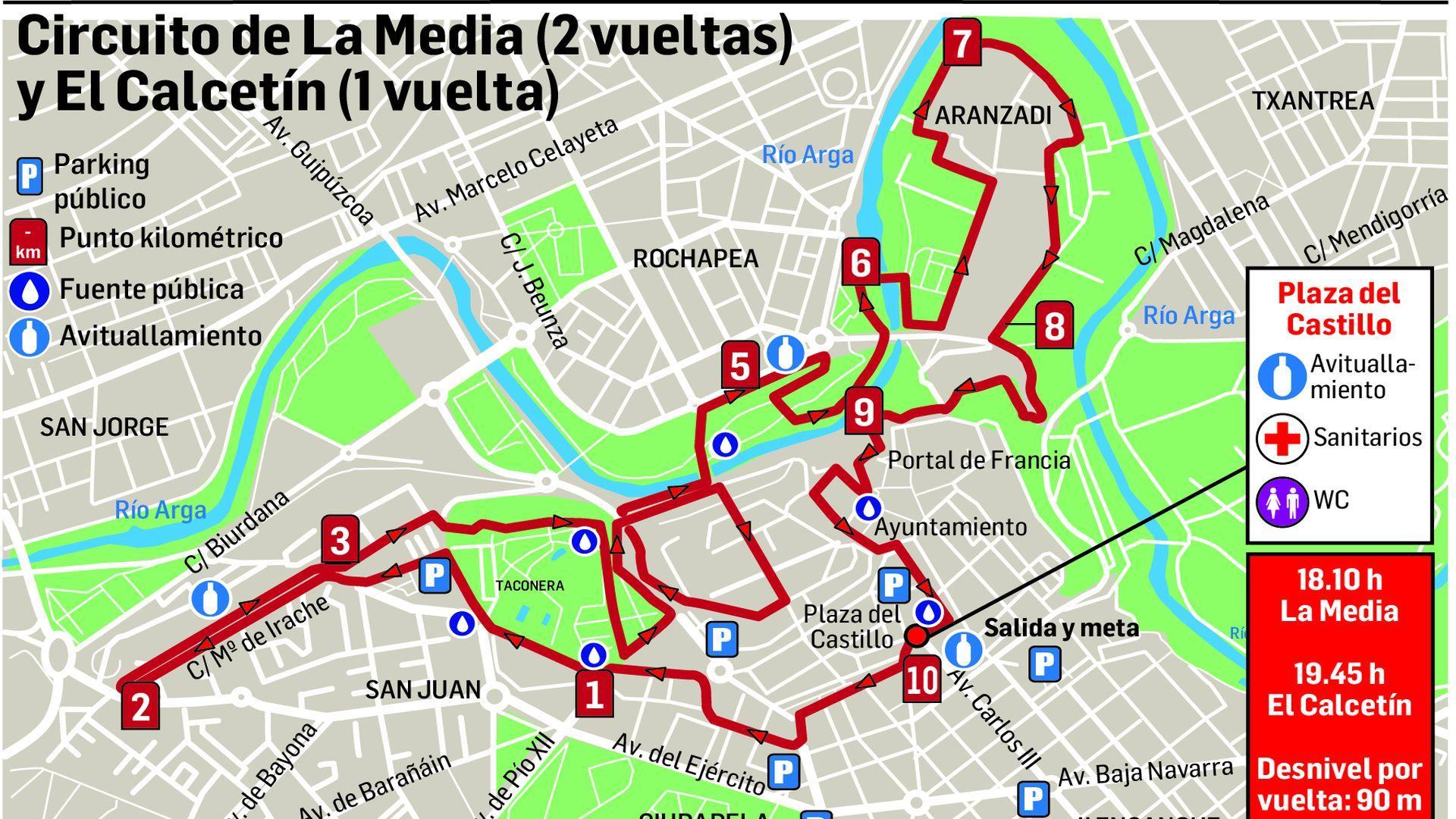 Circuito de La Media y El Calcetín