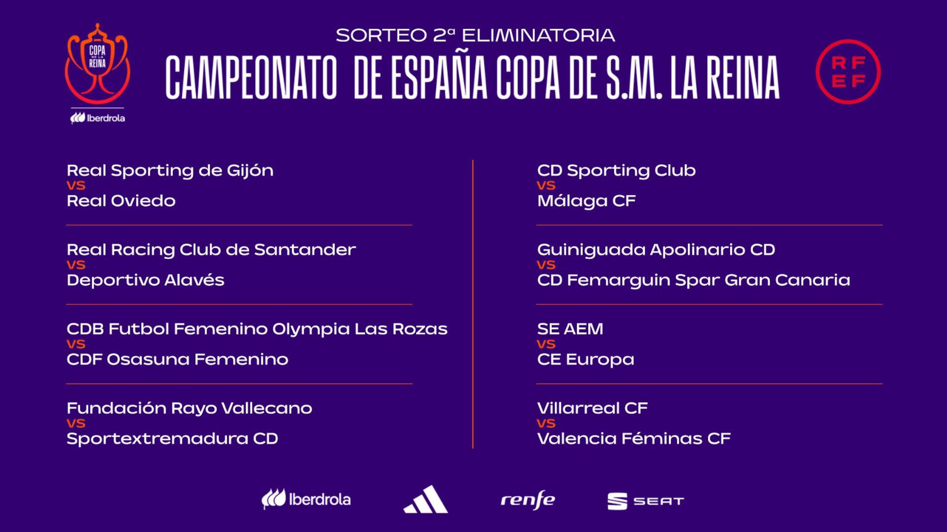 Enfrentamientos de la segunda ronda de la Copa de la Reina