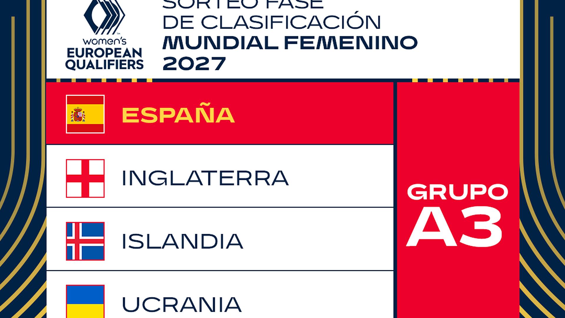 Así queda el grupo en el que está encuadrada España para la clasificación del Mundial de Brasil 2027 /