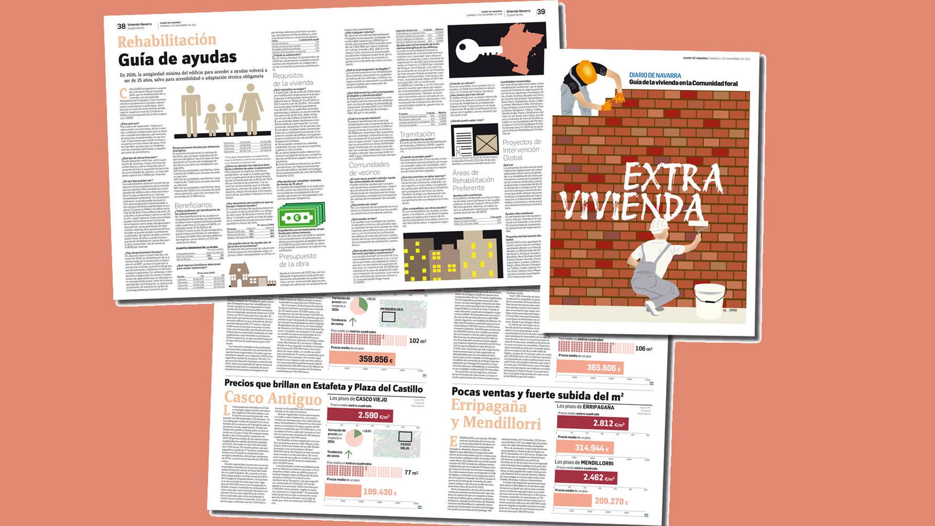 Extra de Vivienda de Diario de Navarra, este domingo con el periódico