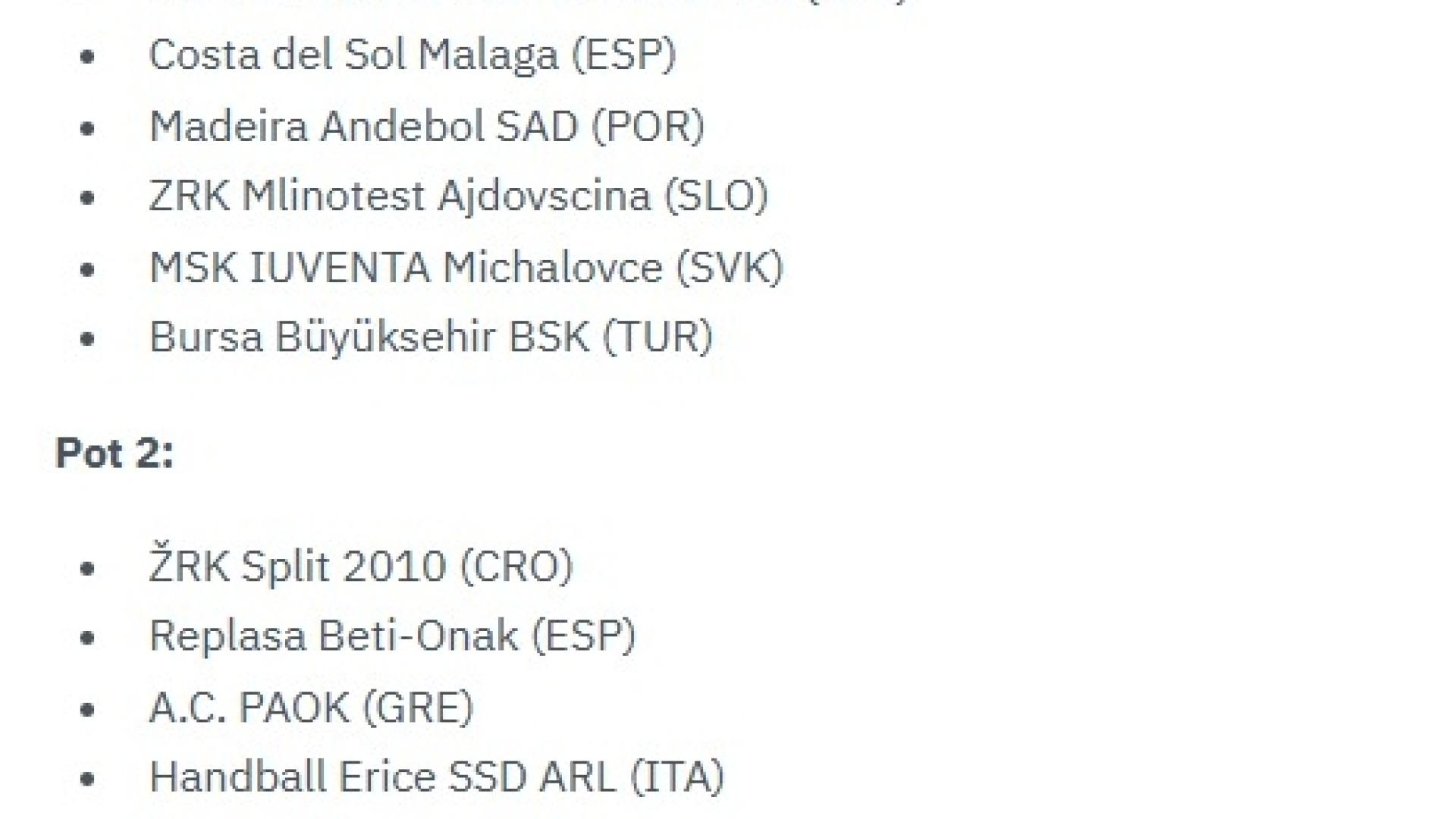 Los dos grupos en los que se han dividido los clasificados para octavos de la EHF European Cup de cara al sorteo de este martes 18.