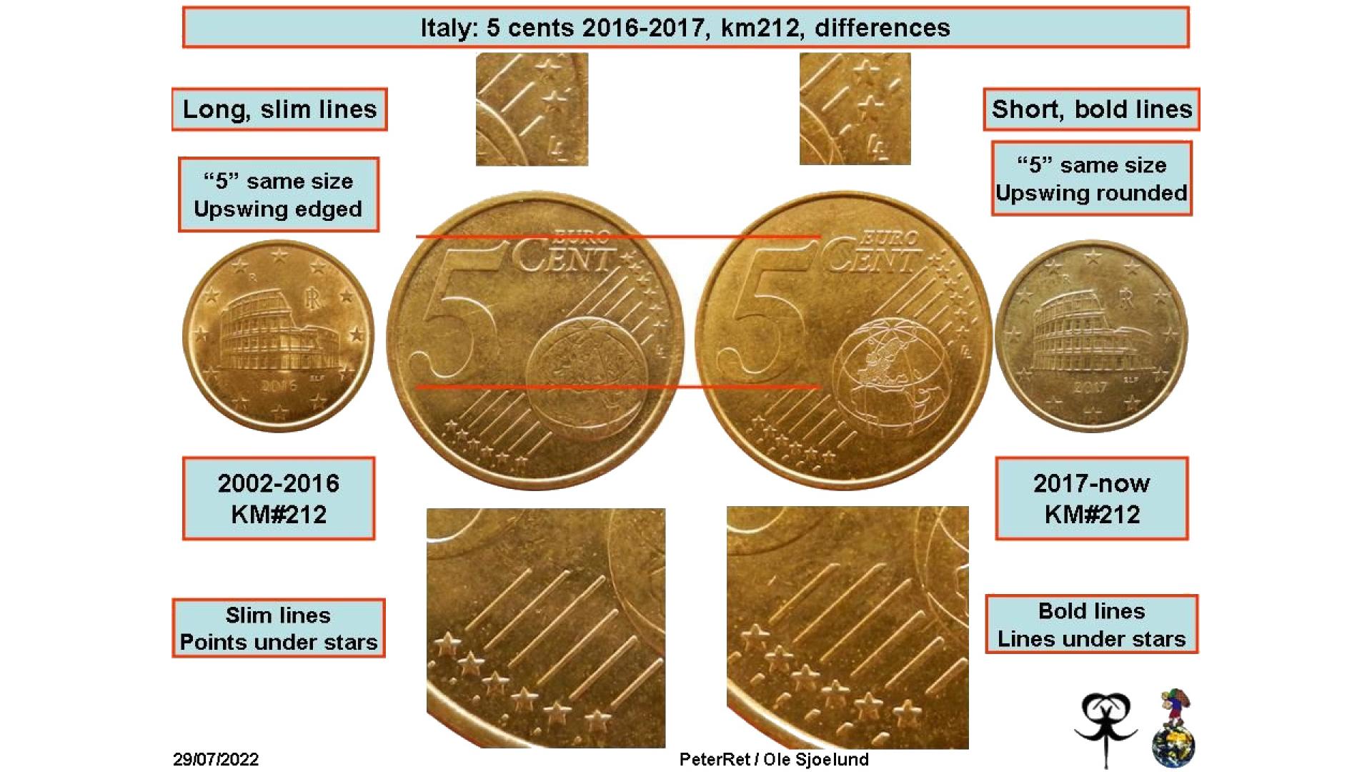 Diferencias en la moneda de 5 céntimos