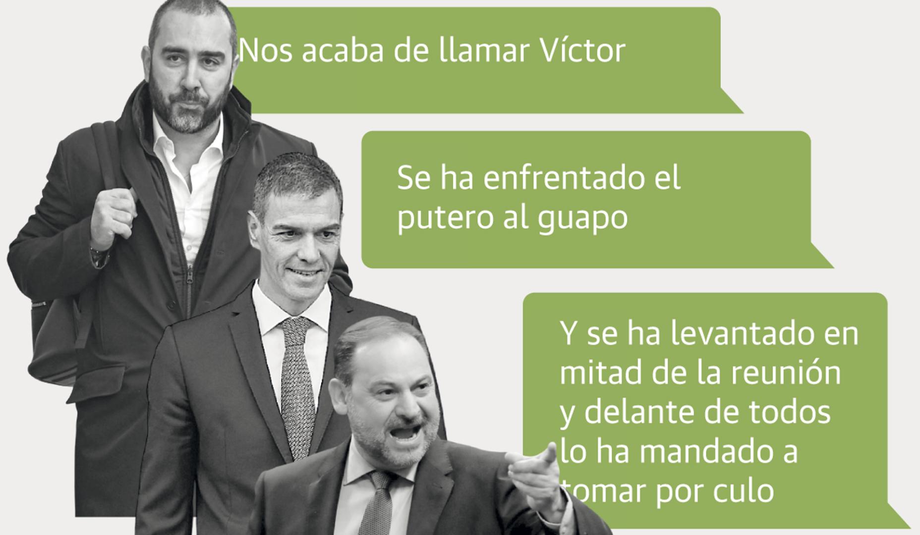 Conversación